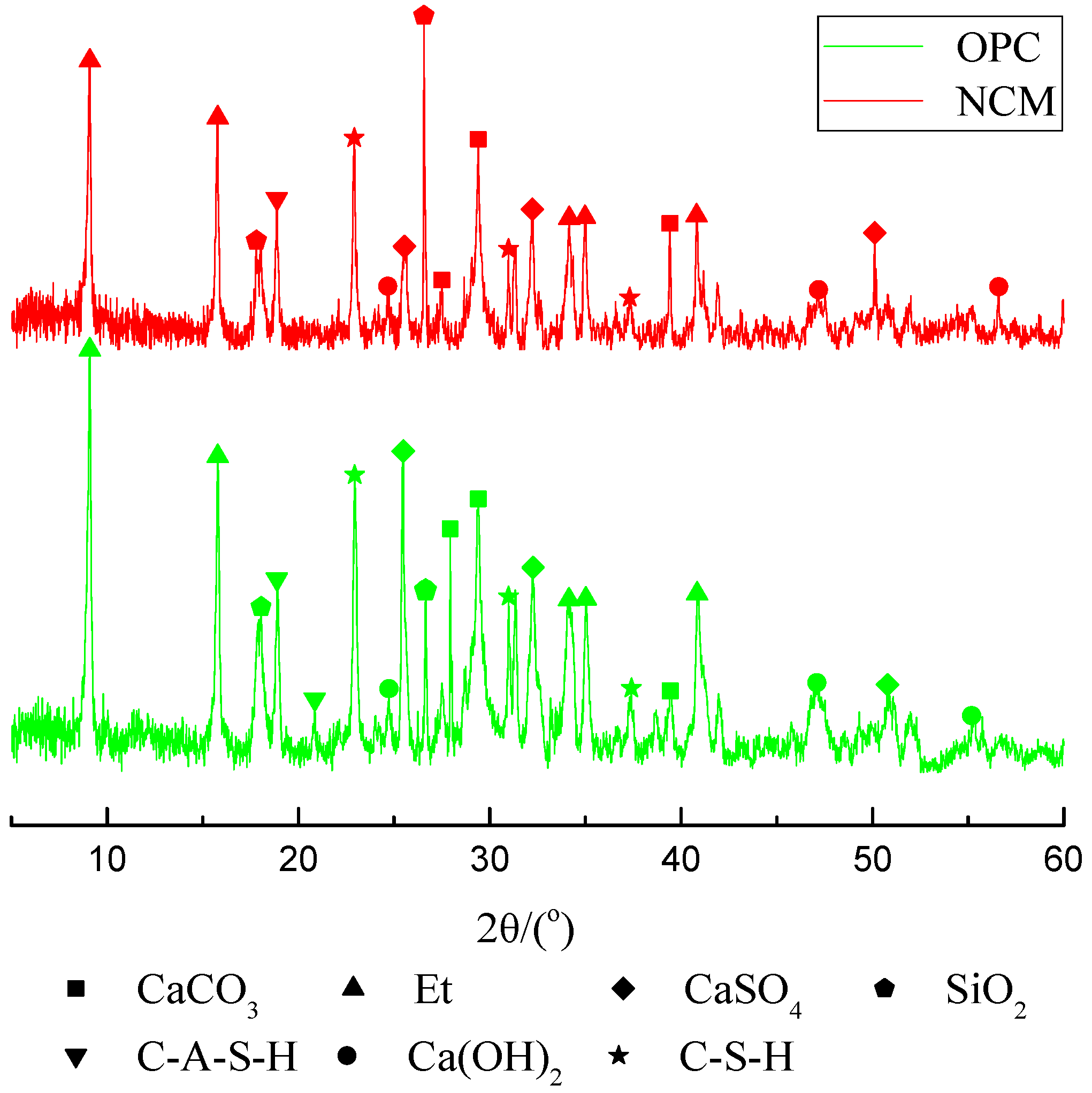 Processes 07 00047 g006