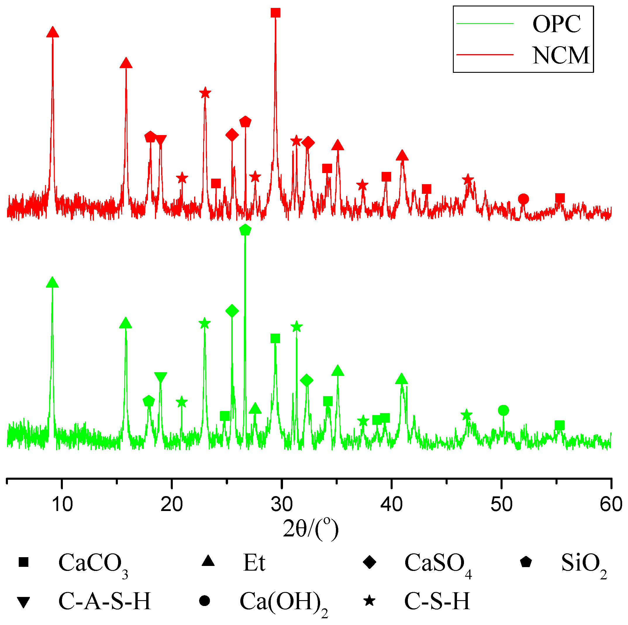 Processes 07 00047 g007