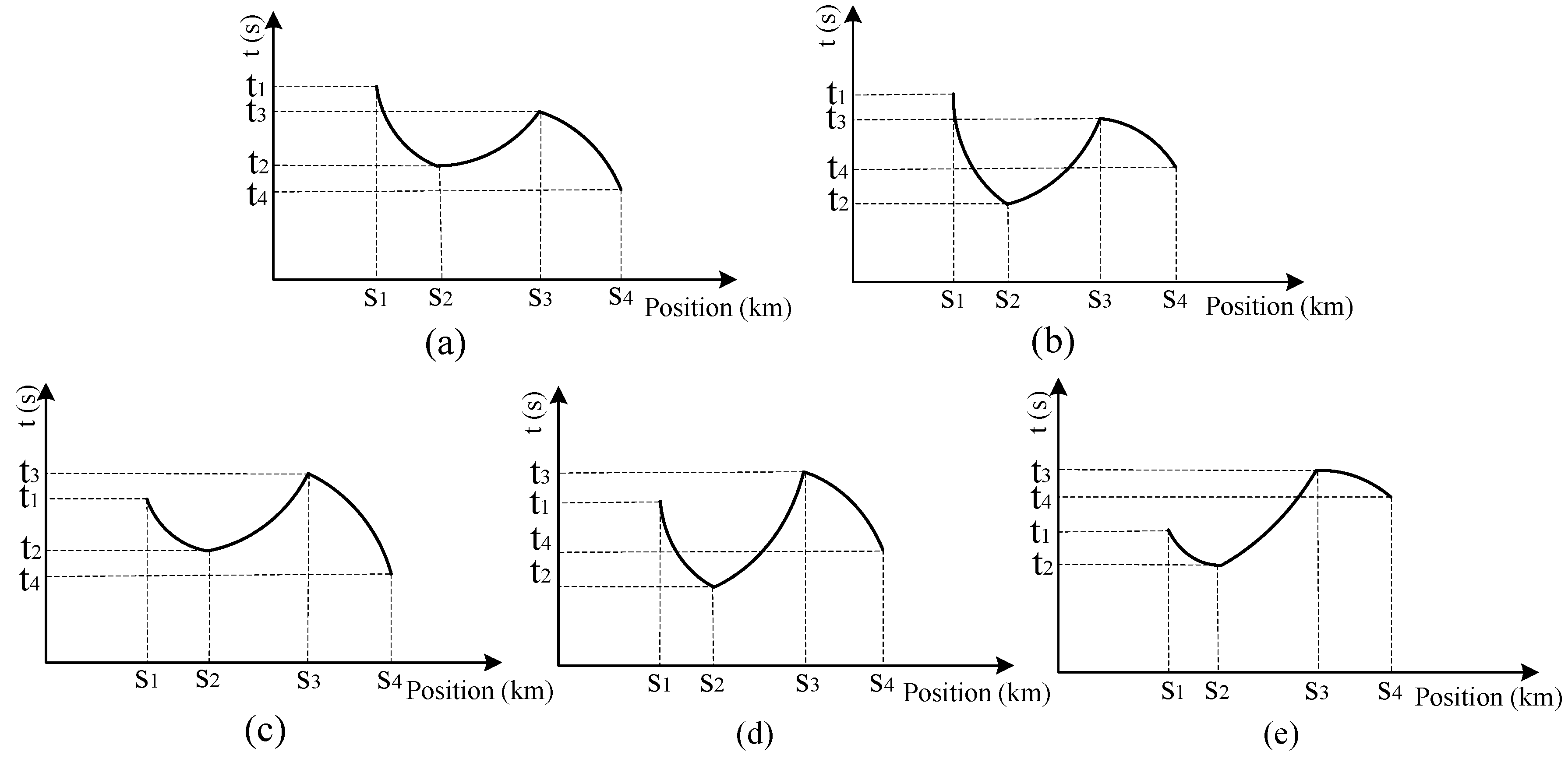 Processes 07 00077 g005