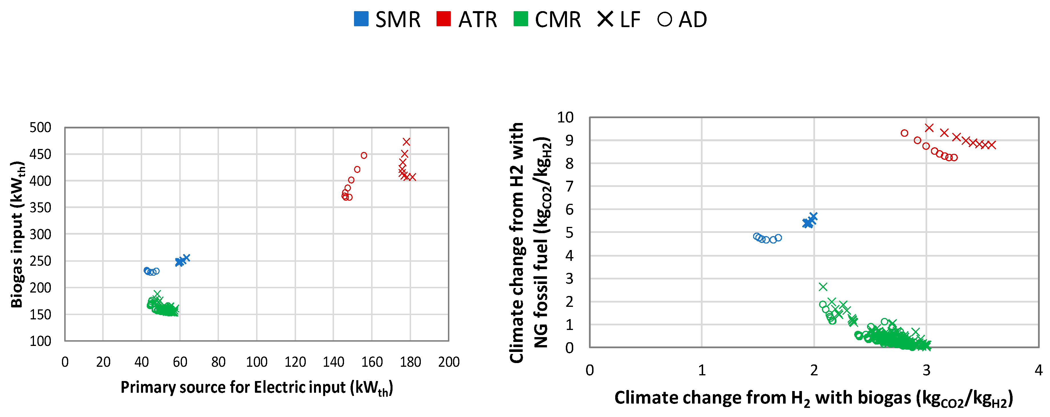 Processes 07 00086 g007