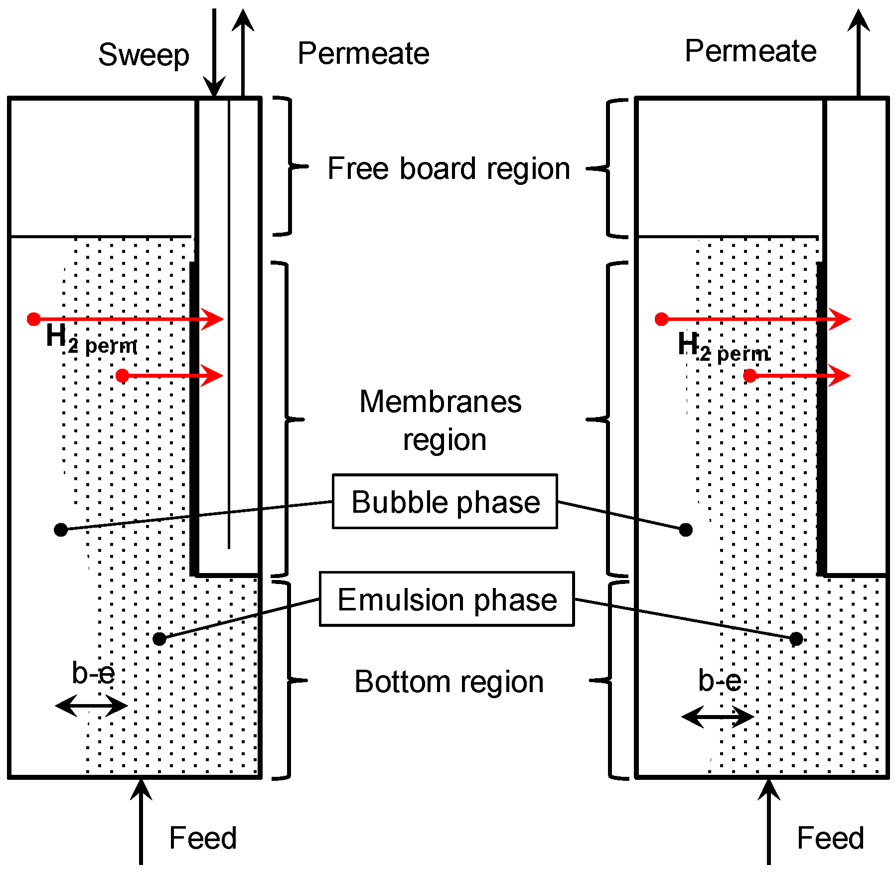 Processes 07 00086 g0a1