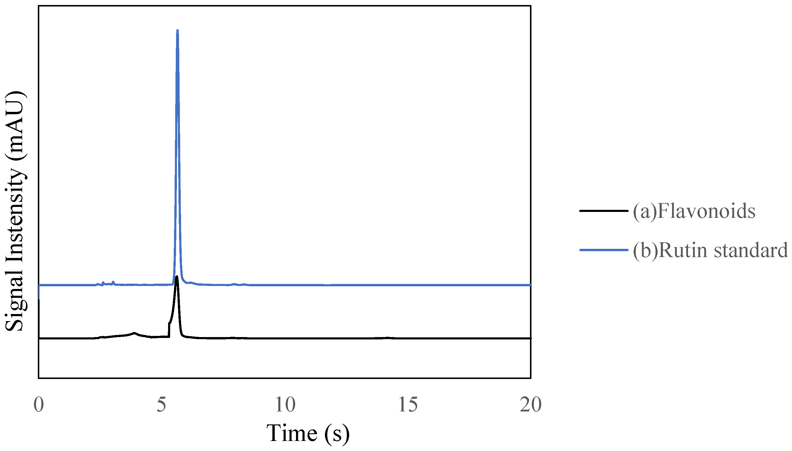 Processes 07 00091 g005