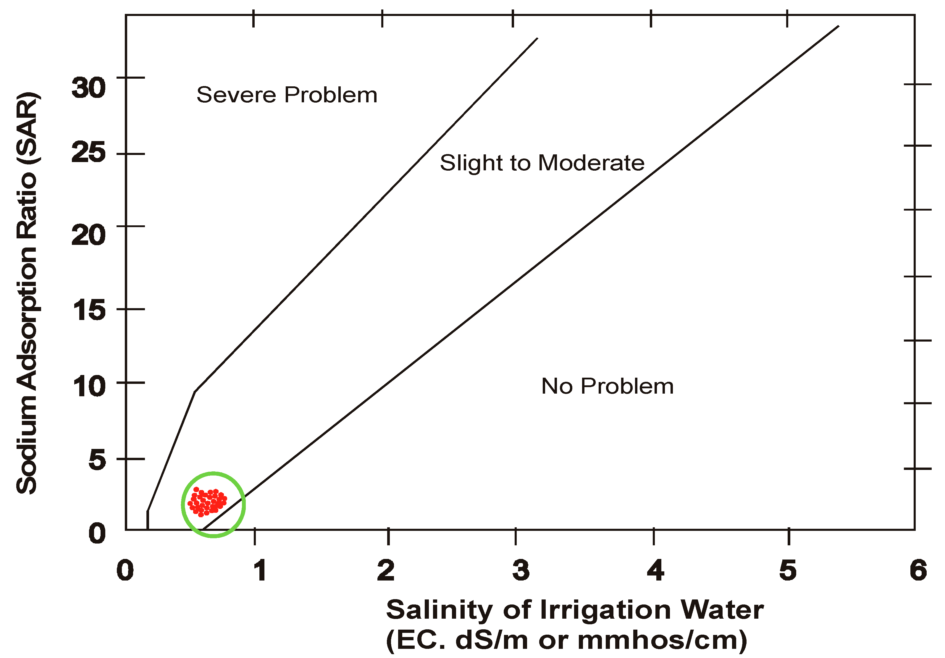 Processes 07 00102 g007
