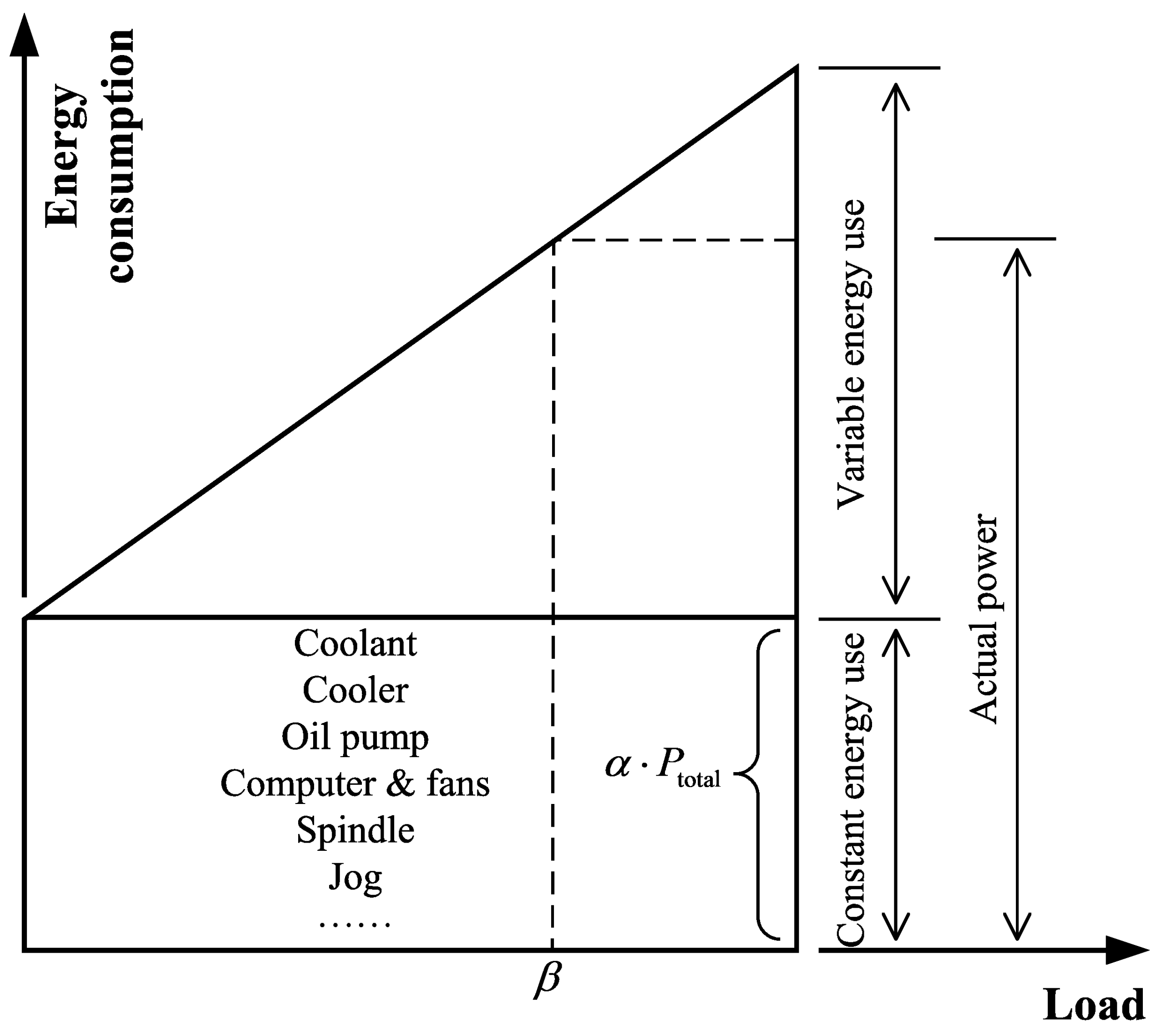 Processes 07 00120 g002
