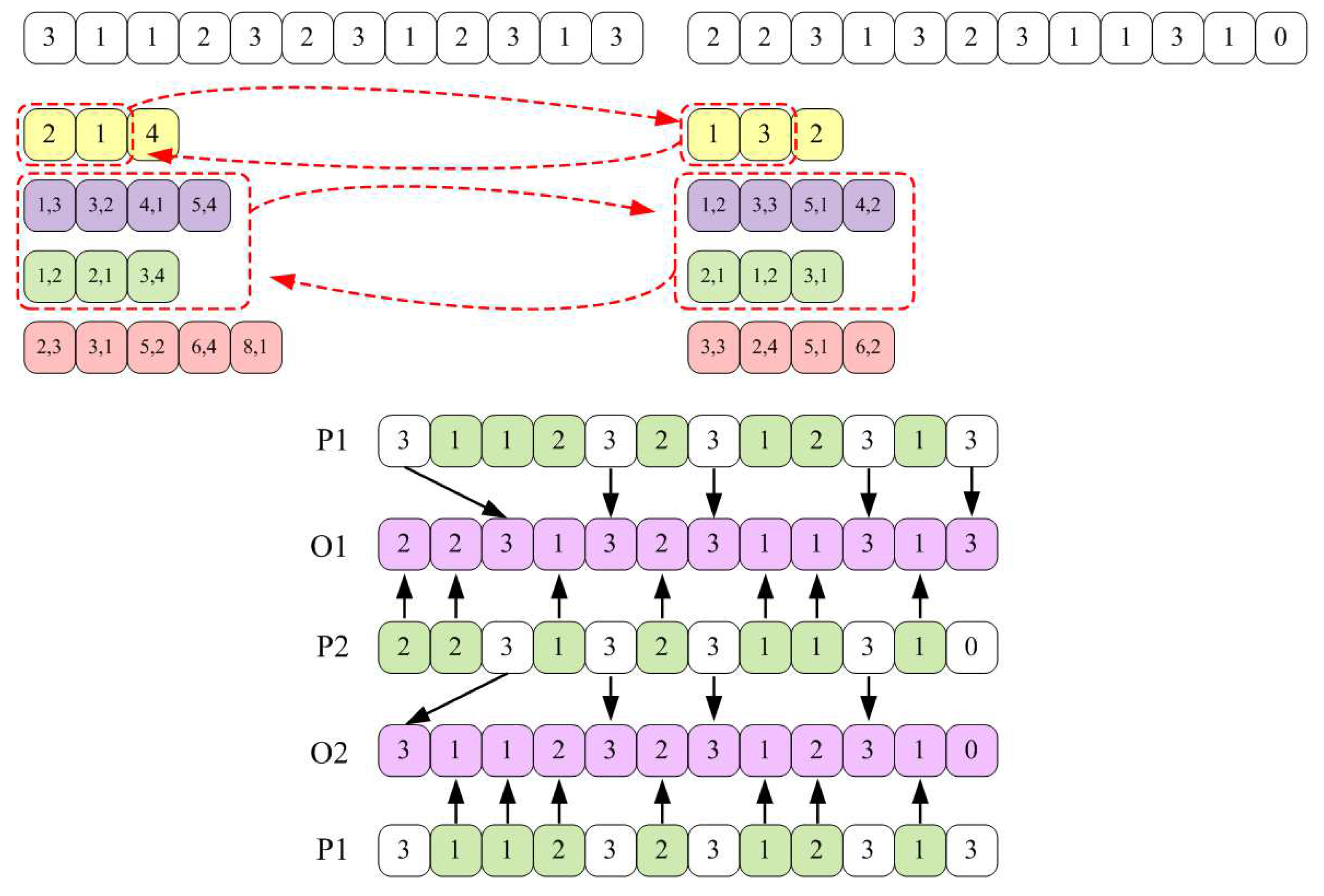 Processes 07 00120 g005