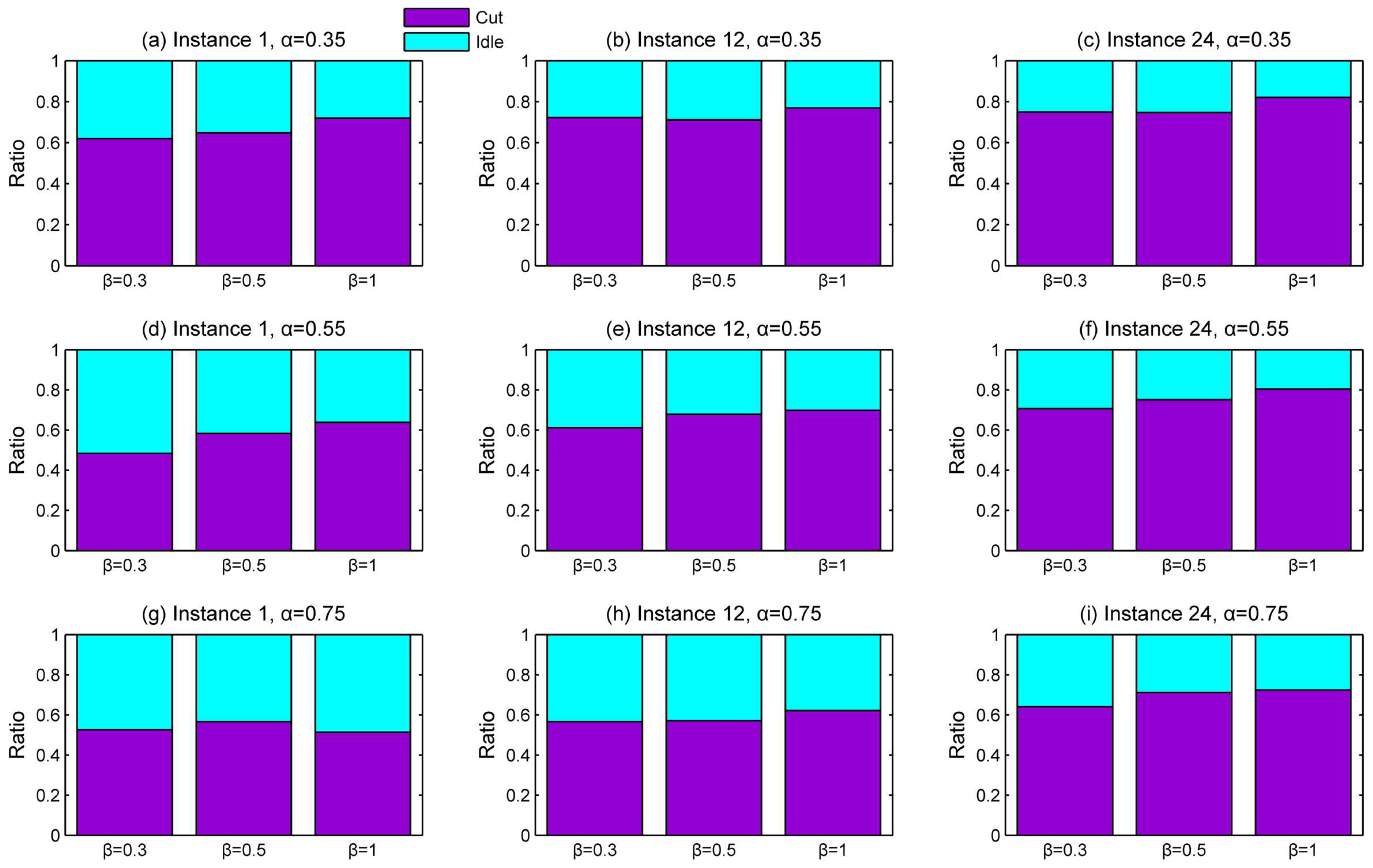 Processes 07 00120 g011