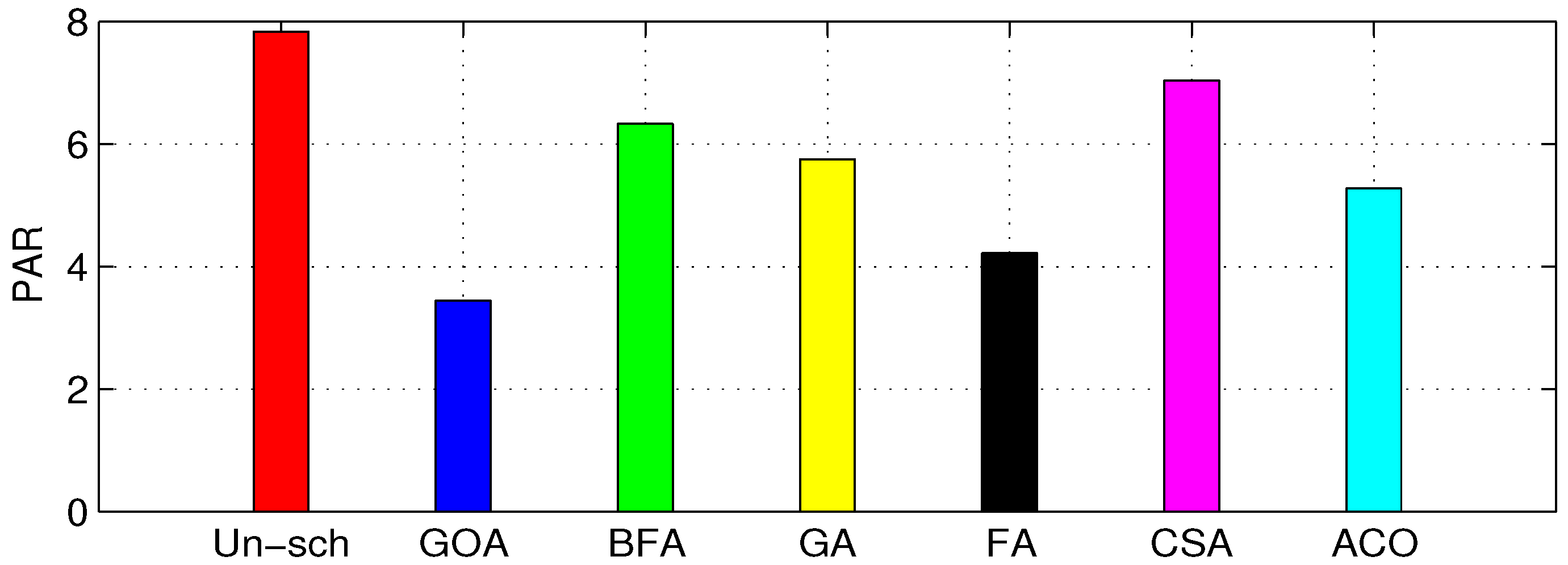 Processes 07 00142 g012 Processes 07 00142 g012