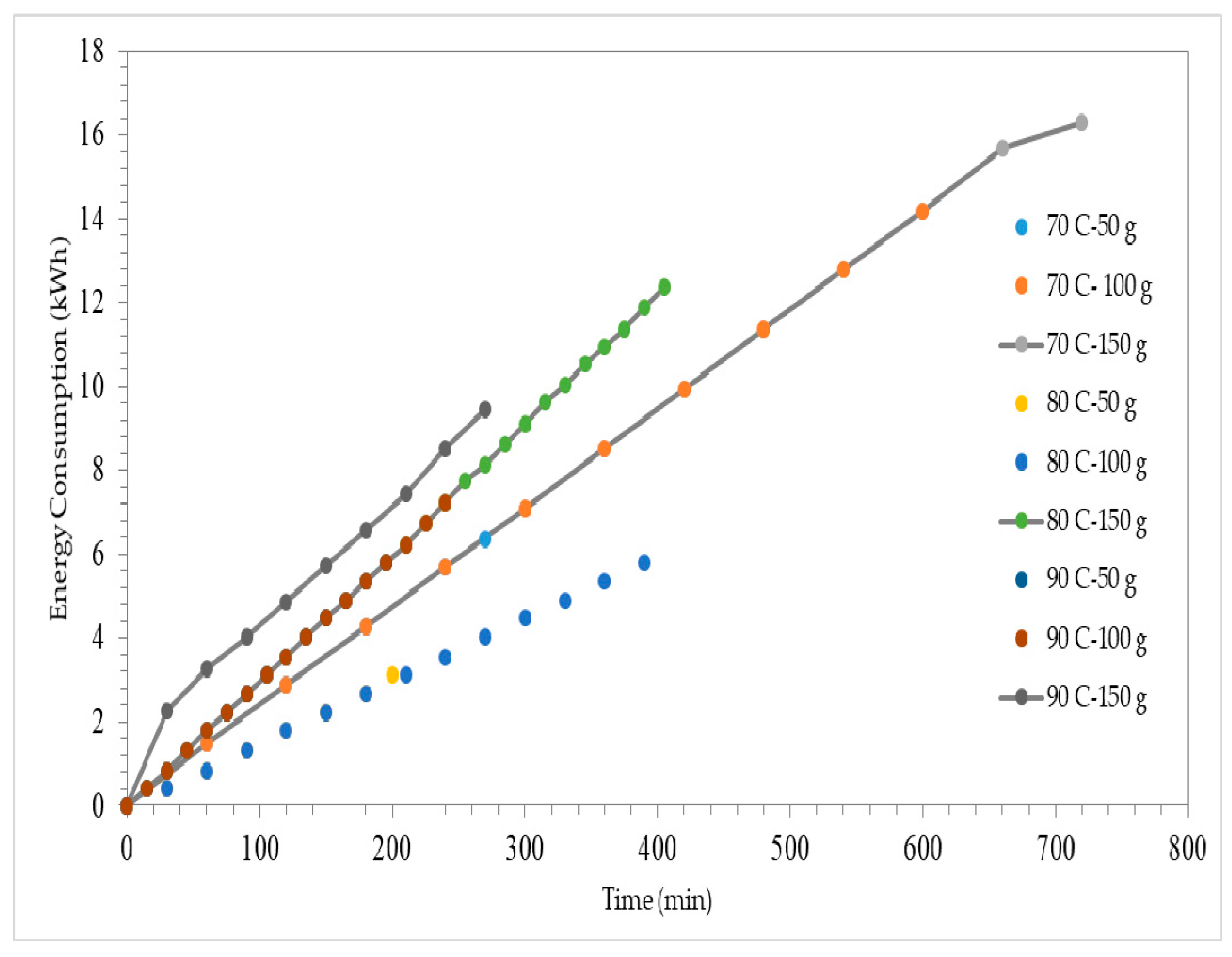 Processes 07 00145 g006