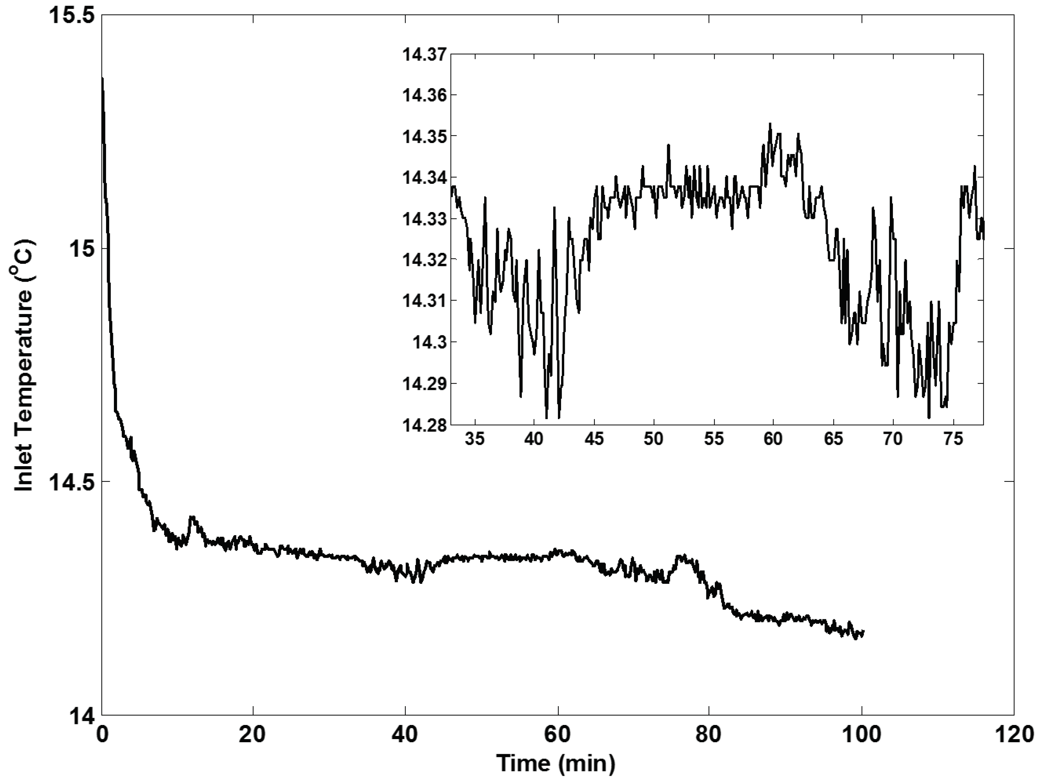 Processes 07 00146 g010