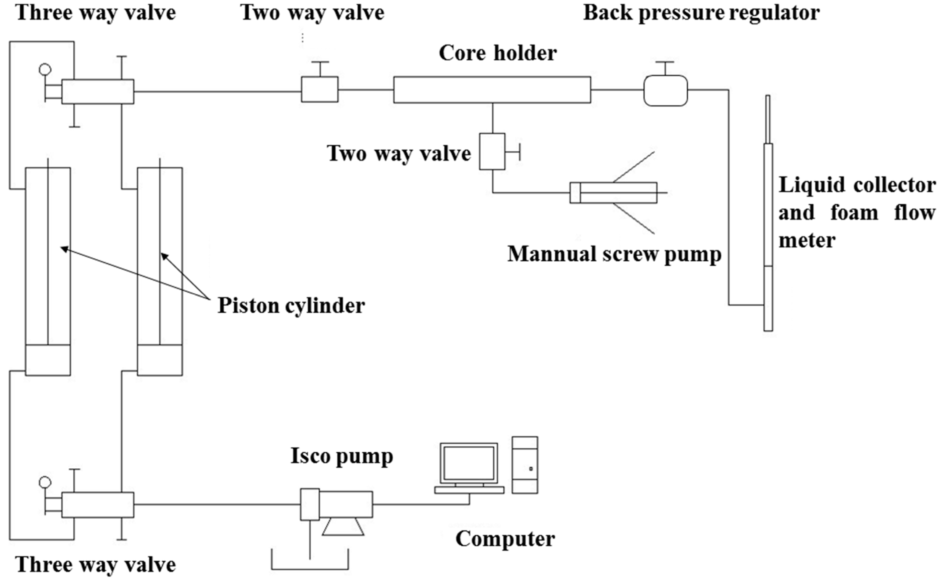 Processes 07 00159 g001
