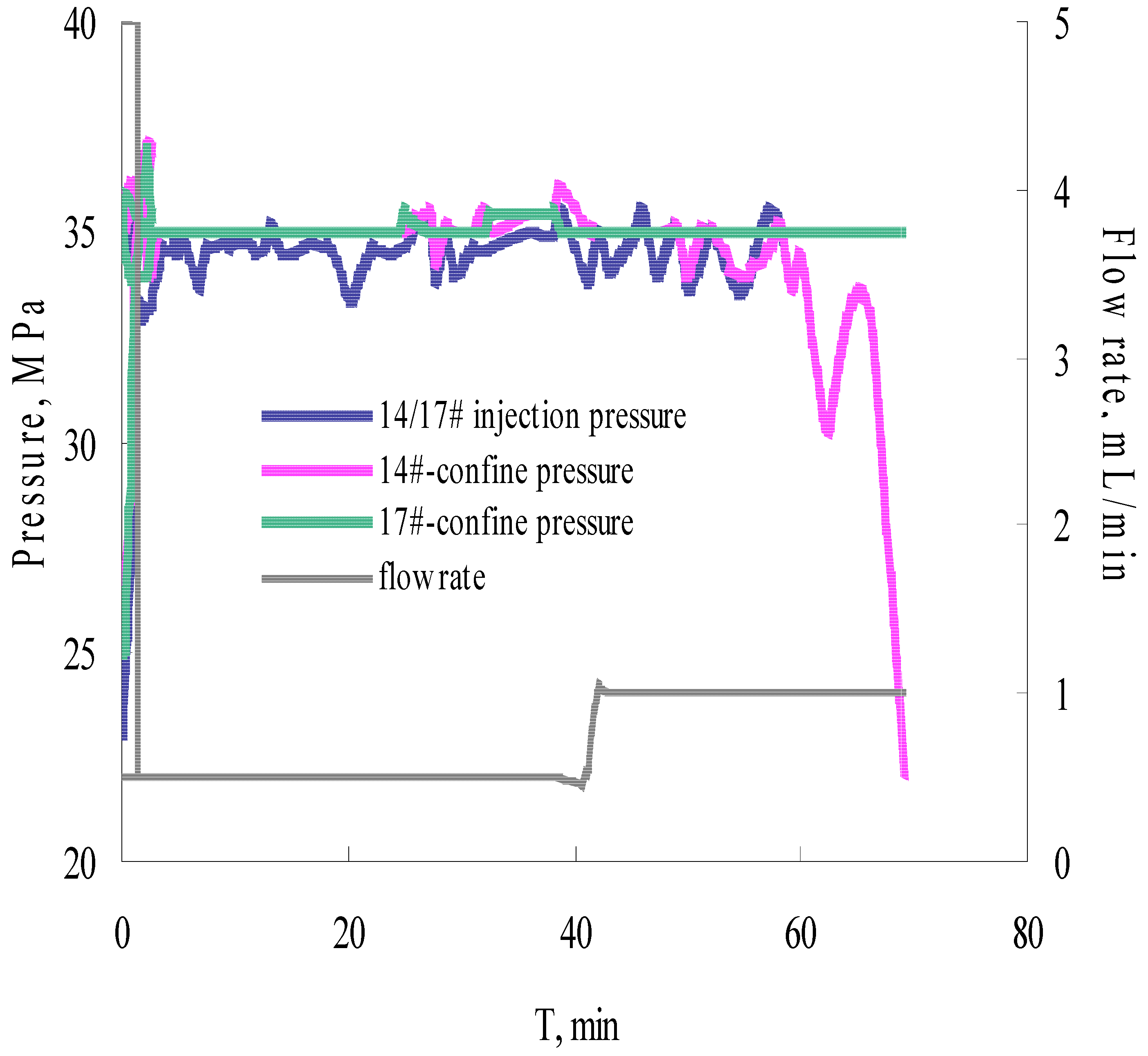 Processes 07 00159 g011