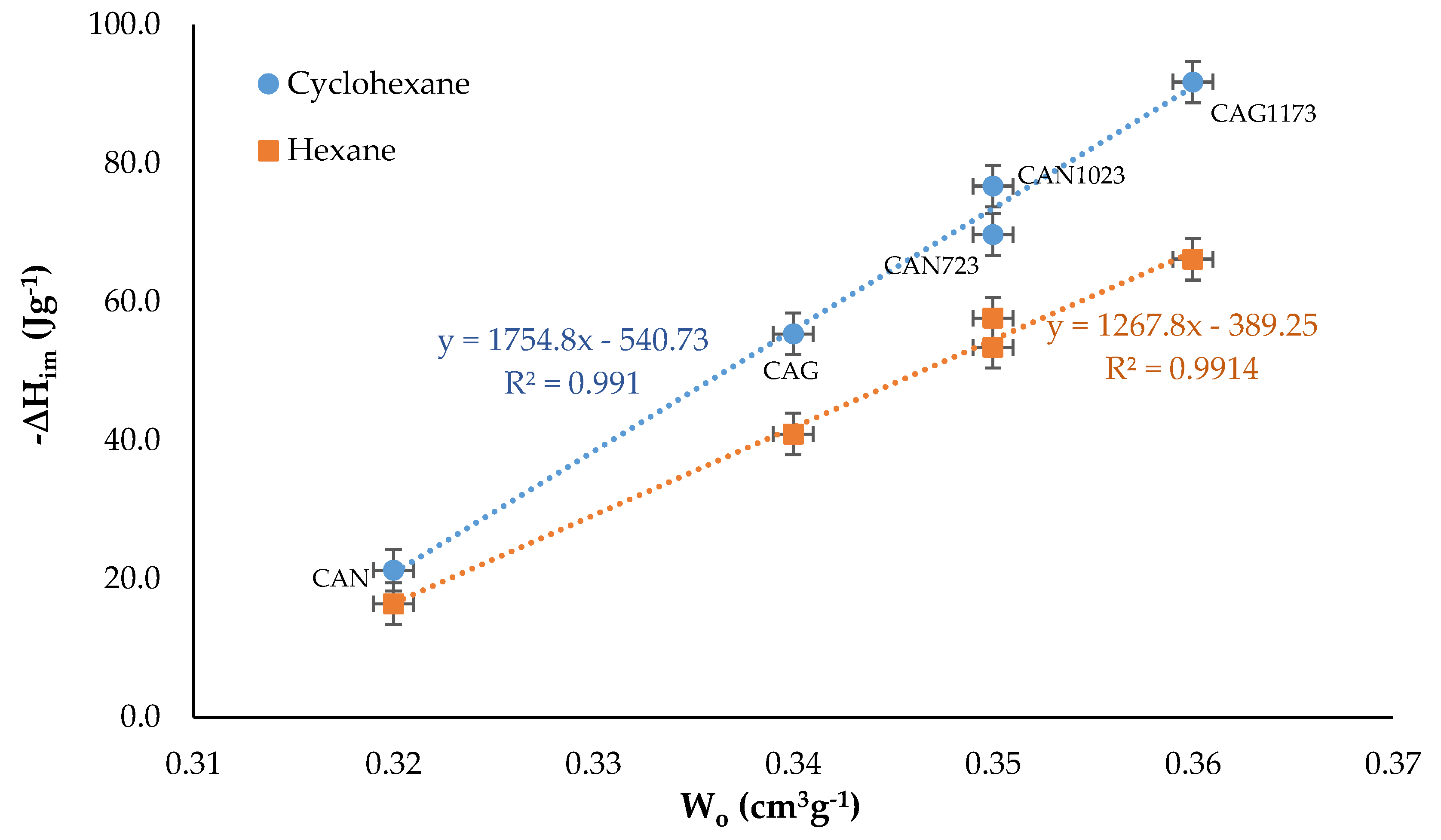 Processes 07 00180 g004