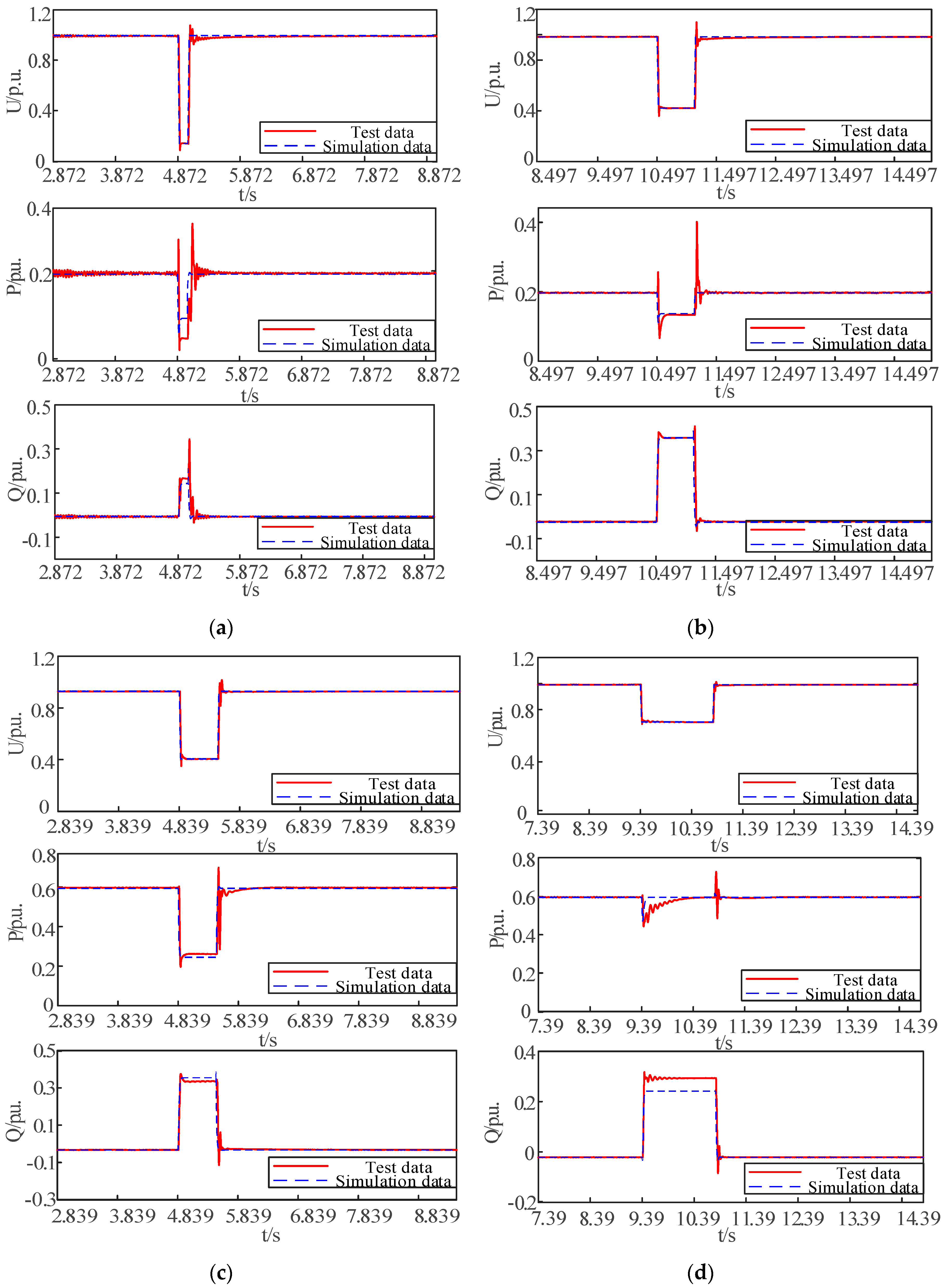 Processes 07 00250 g010a