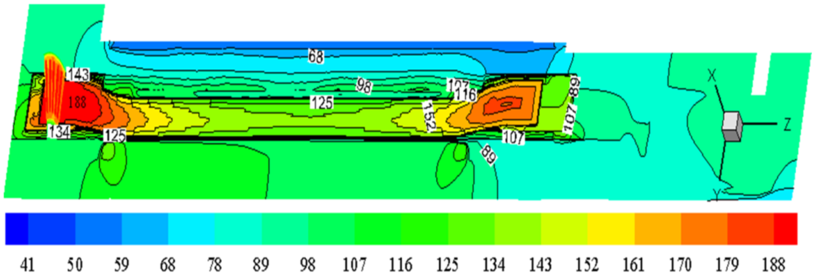 Processes 07 00256 g005
