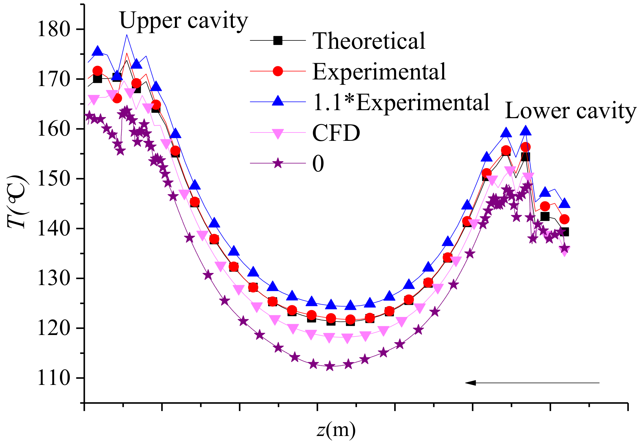 Processes 07 00256 g007