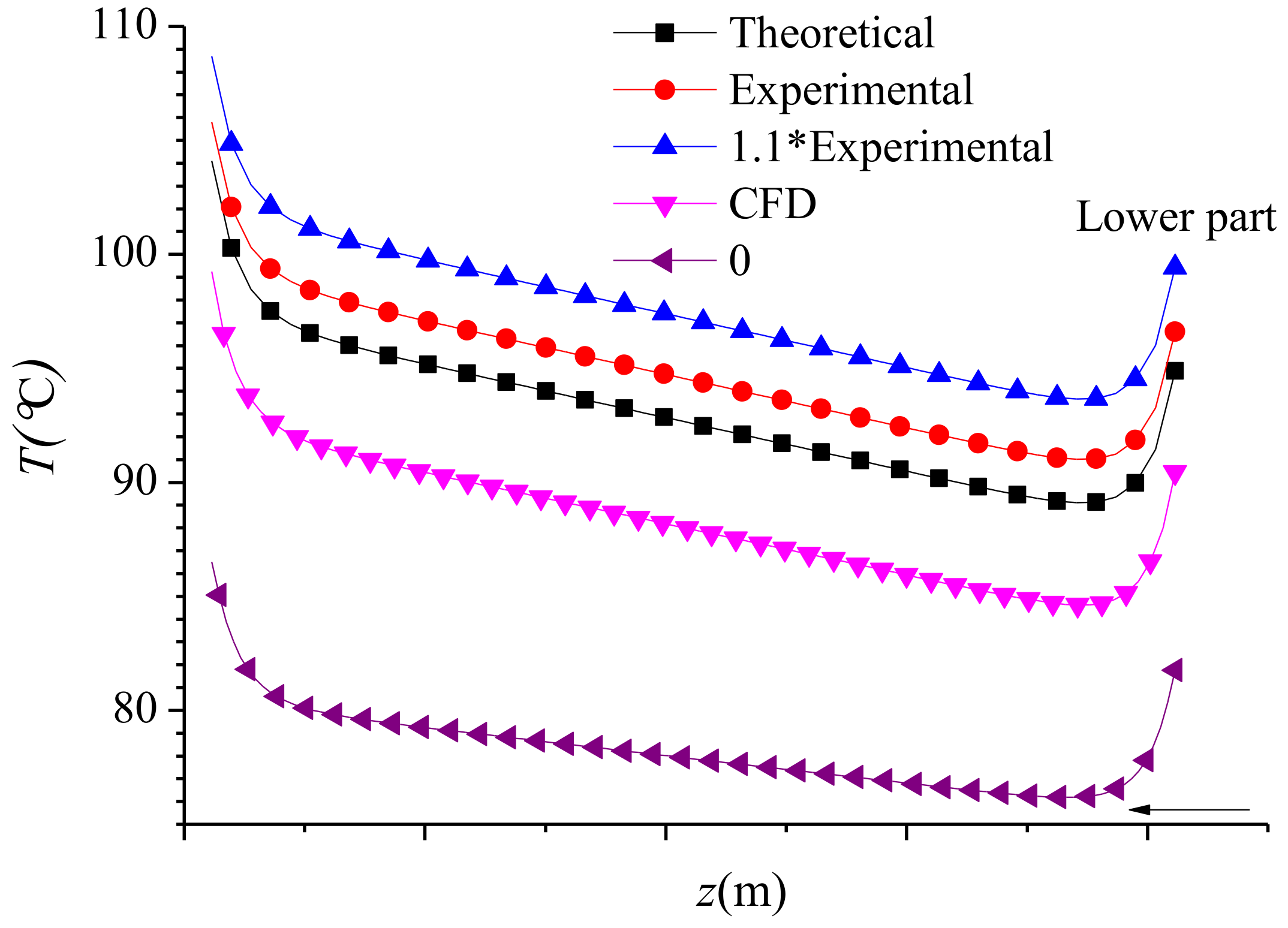 Processes 07 00256 g009