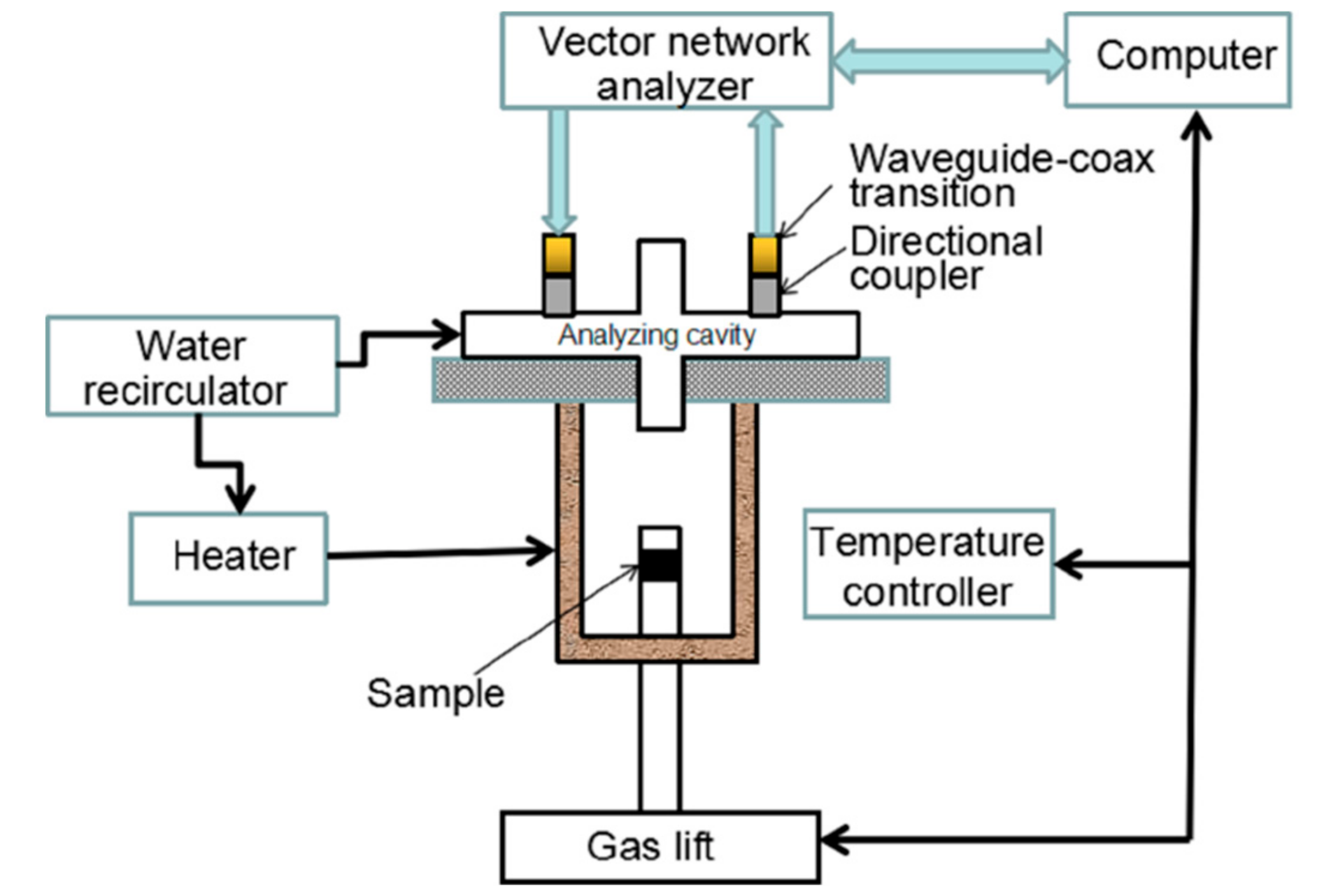 Processes 07 00257 g002