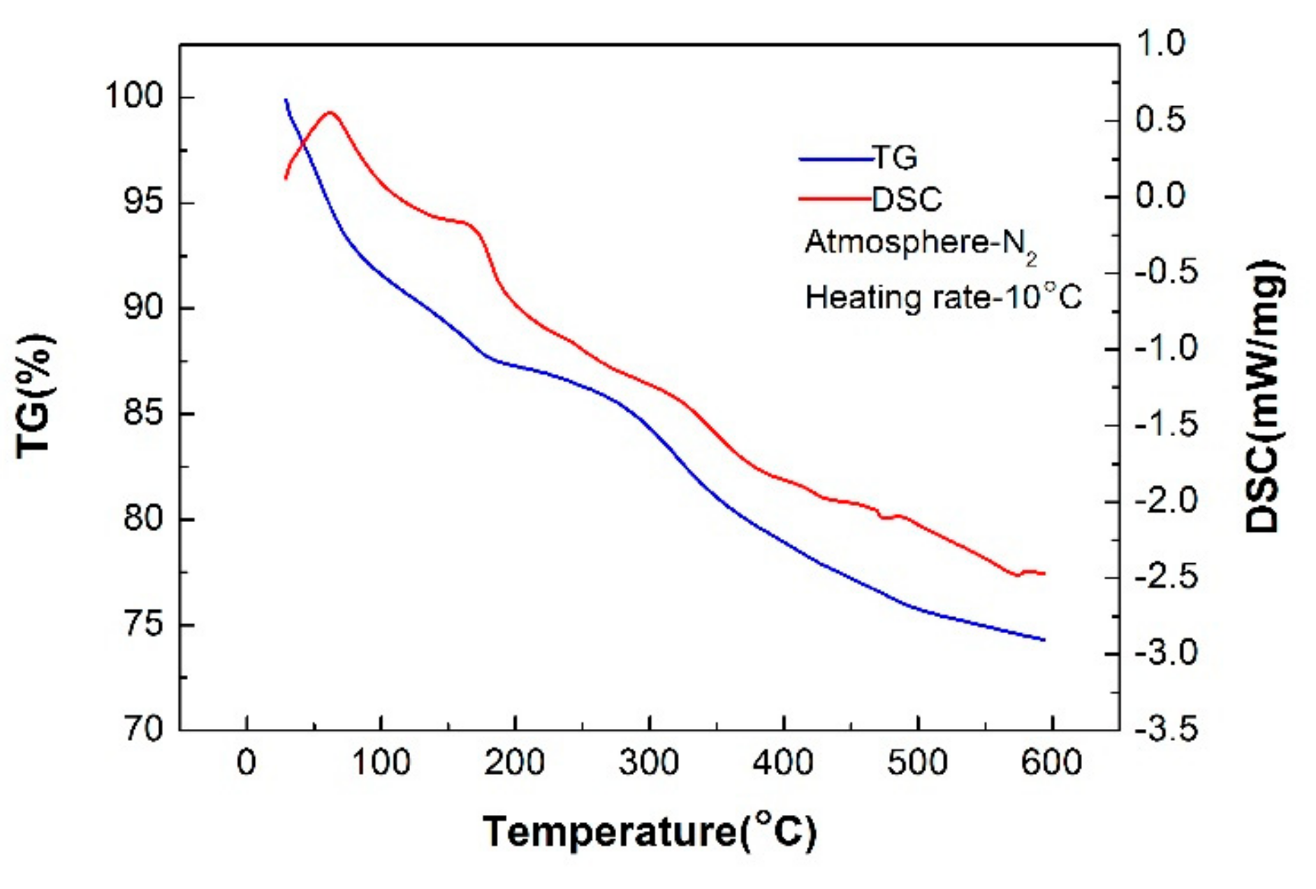 Processes 07 00257 g004