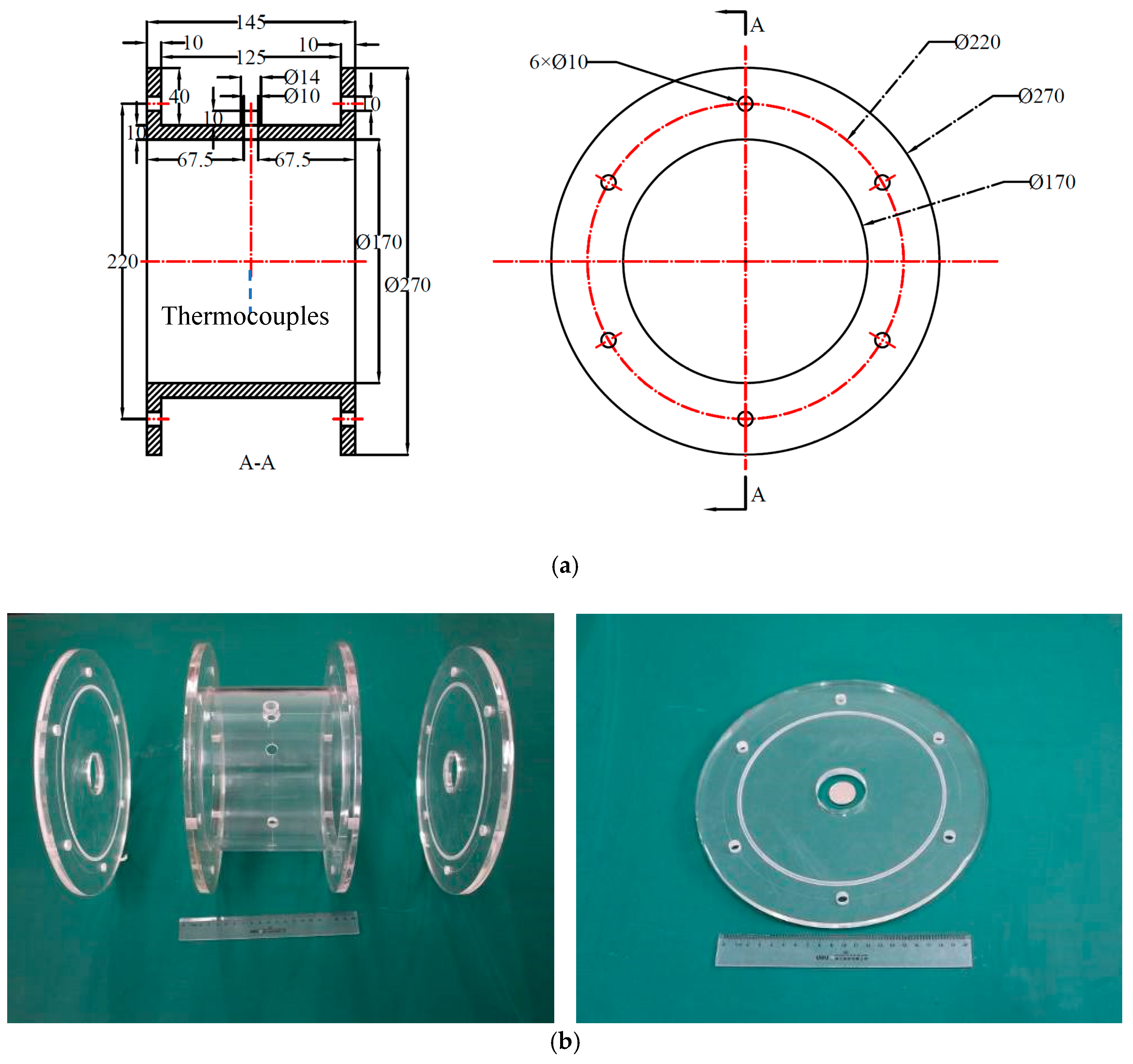 Processes 07 00266 g002