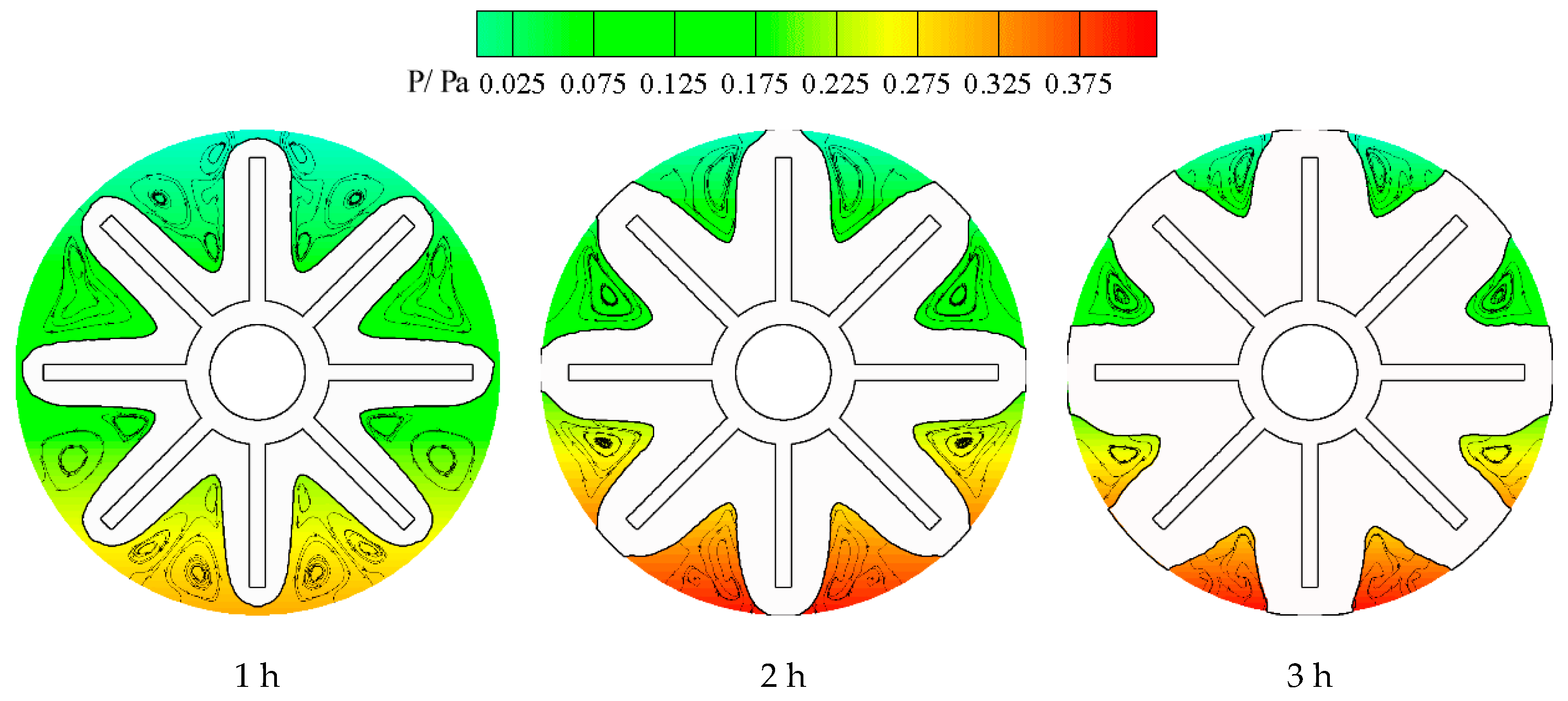 Processes 07 00266 g007