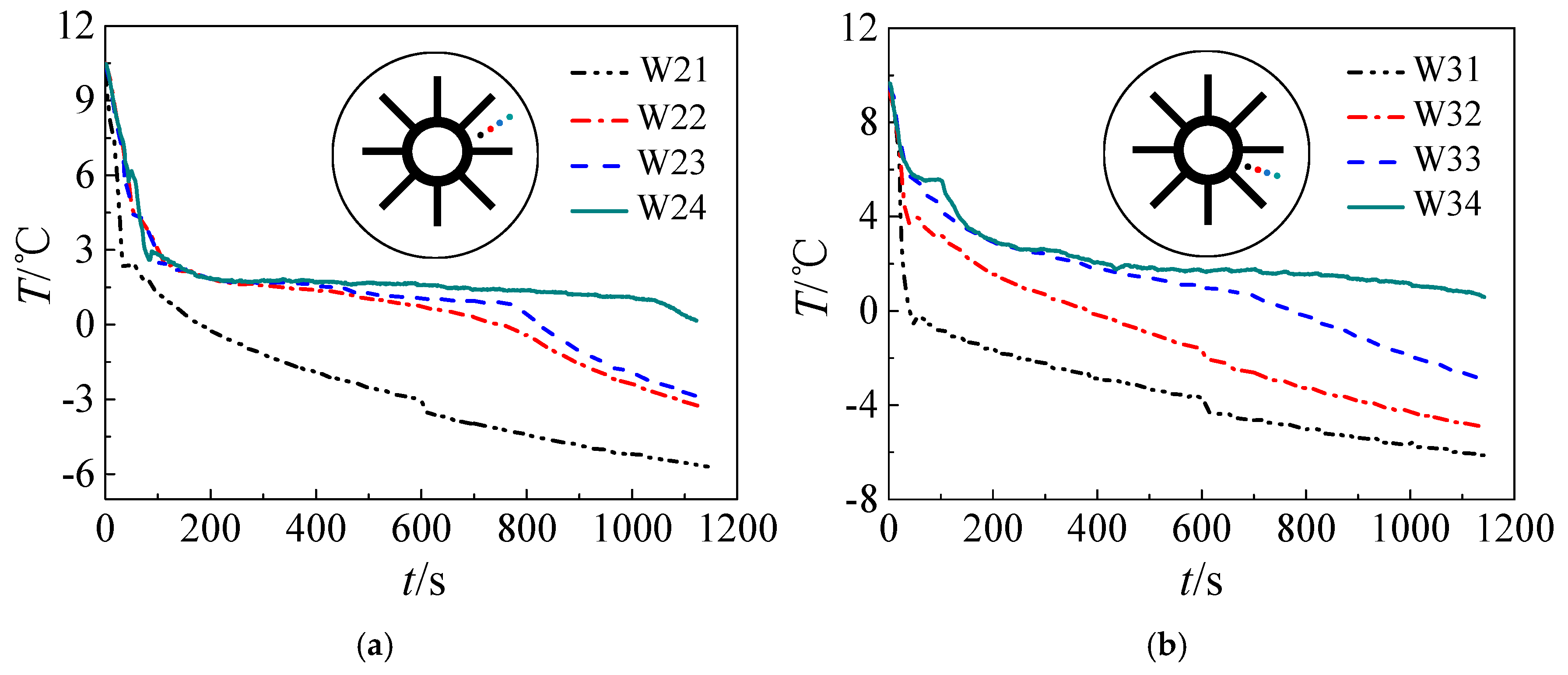 Processes 07 00266 g008