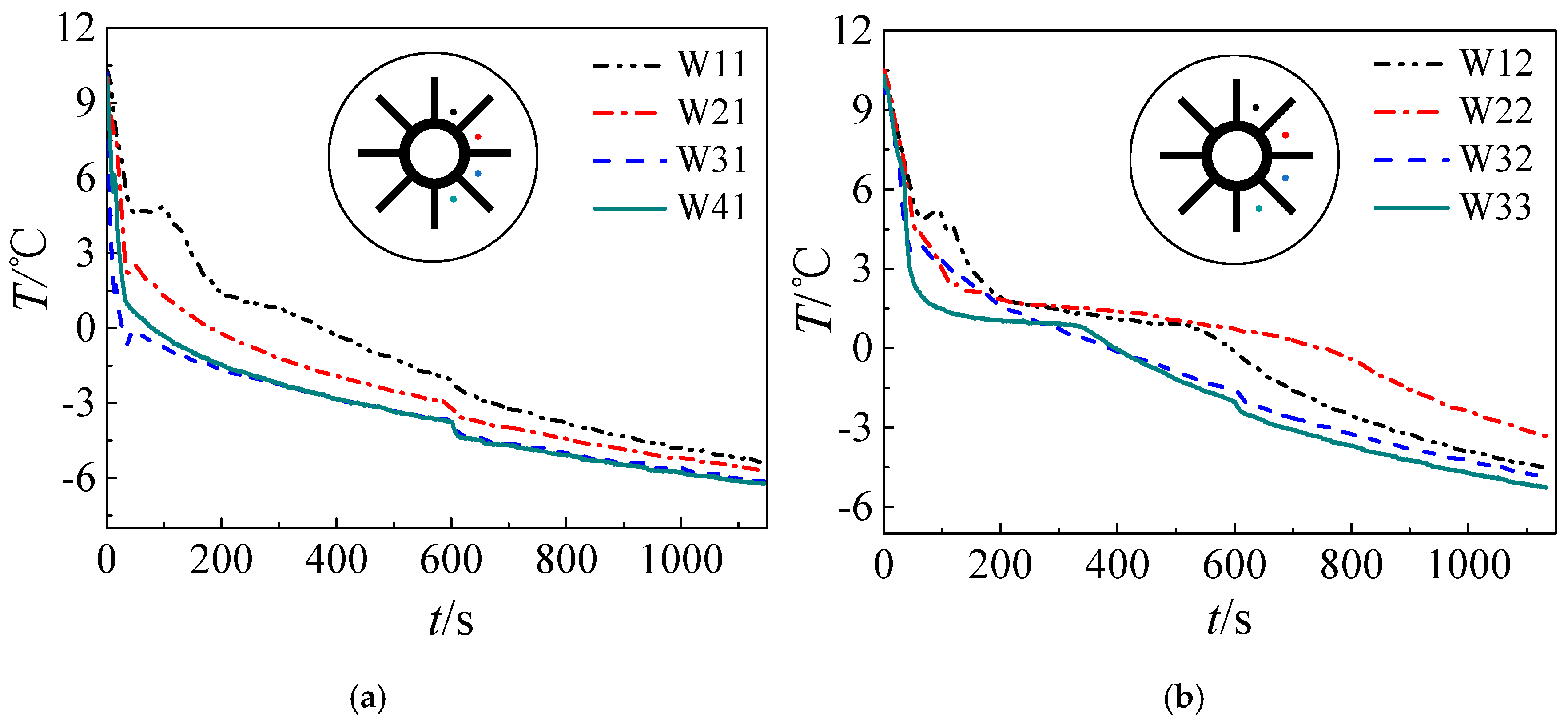 Processes 07 00266 g009a