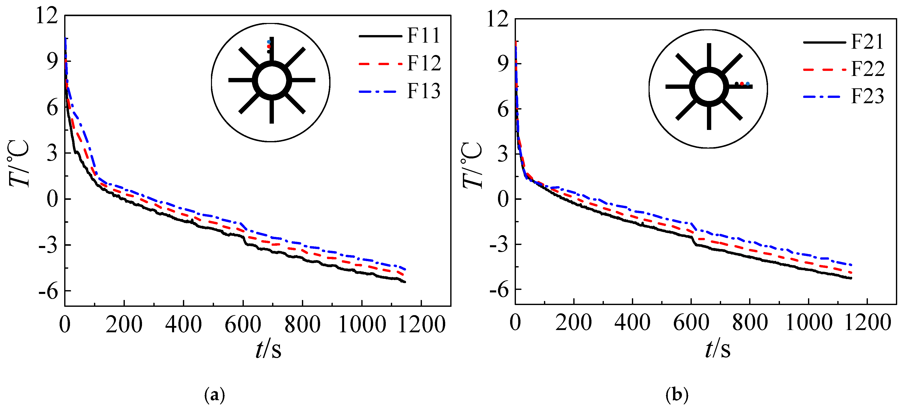 Processes 07 00266 g010a