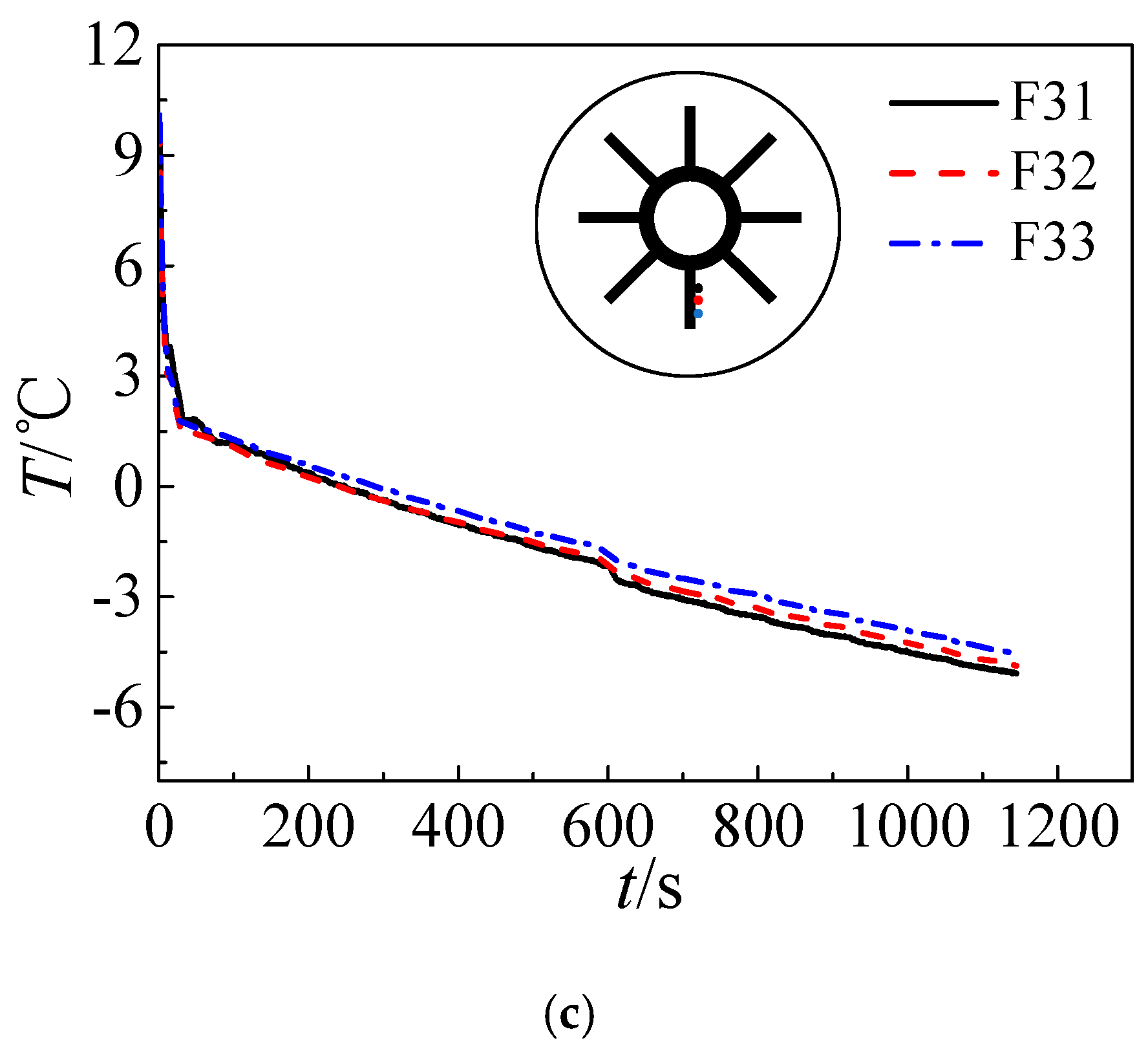 Processes 07 00266 g010b