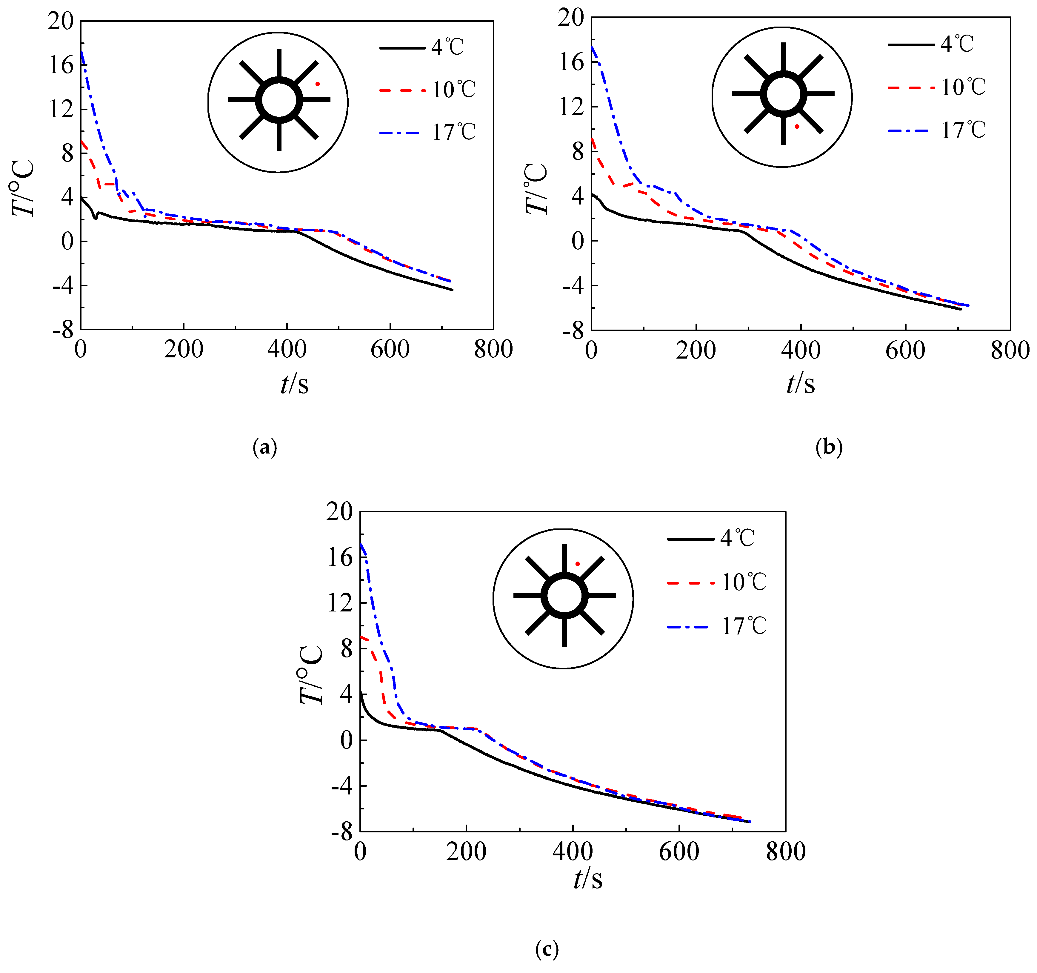 Processes 07 00266 g012