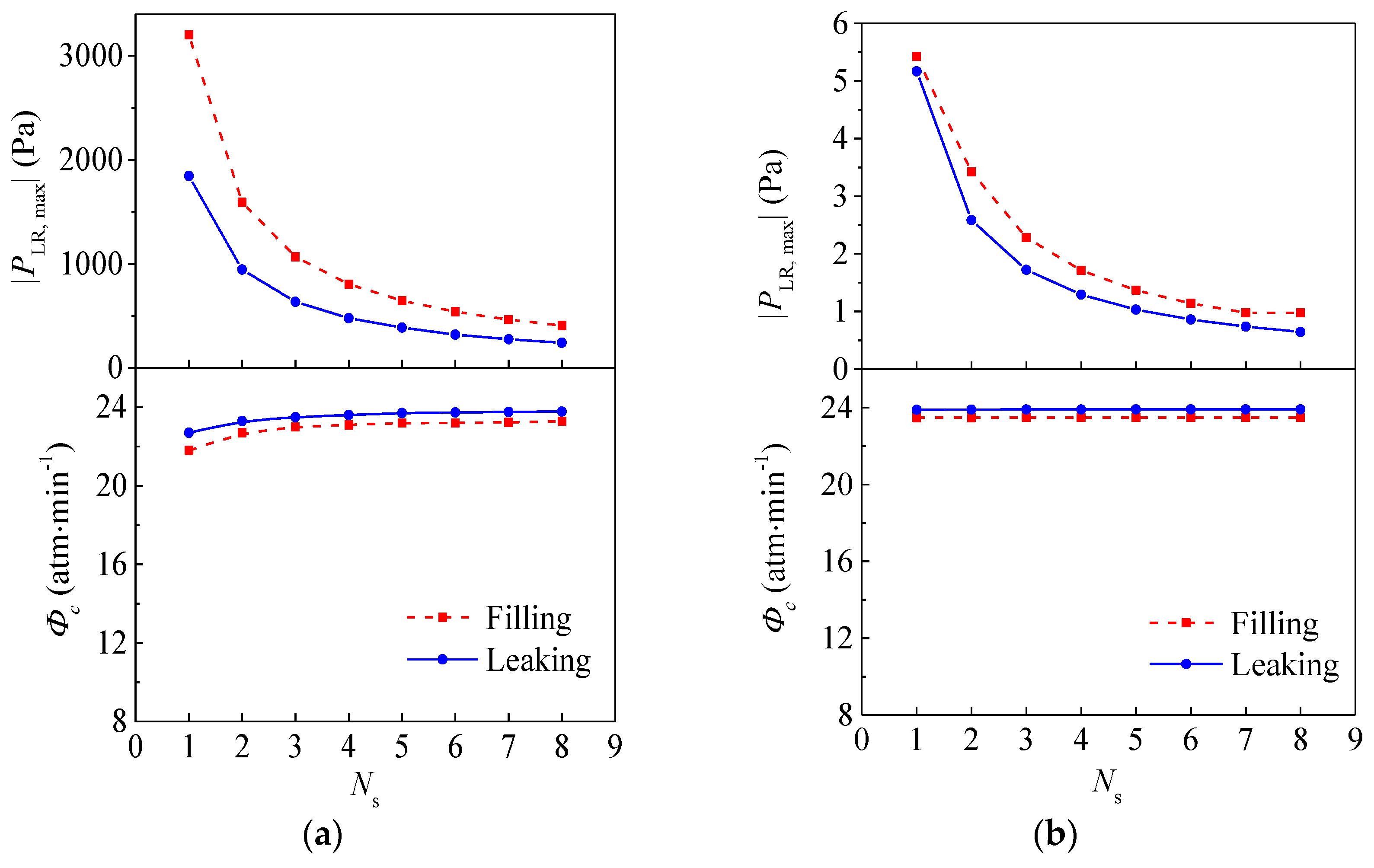 Processes 07 00269 g009