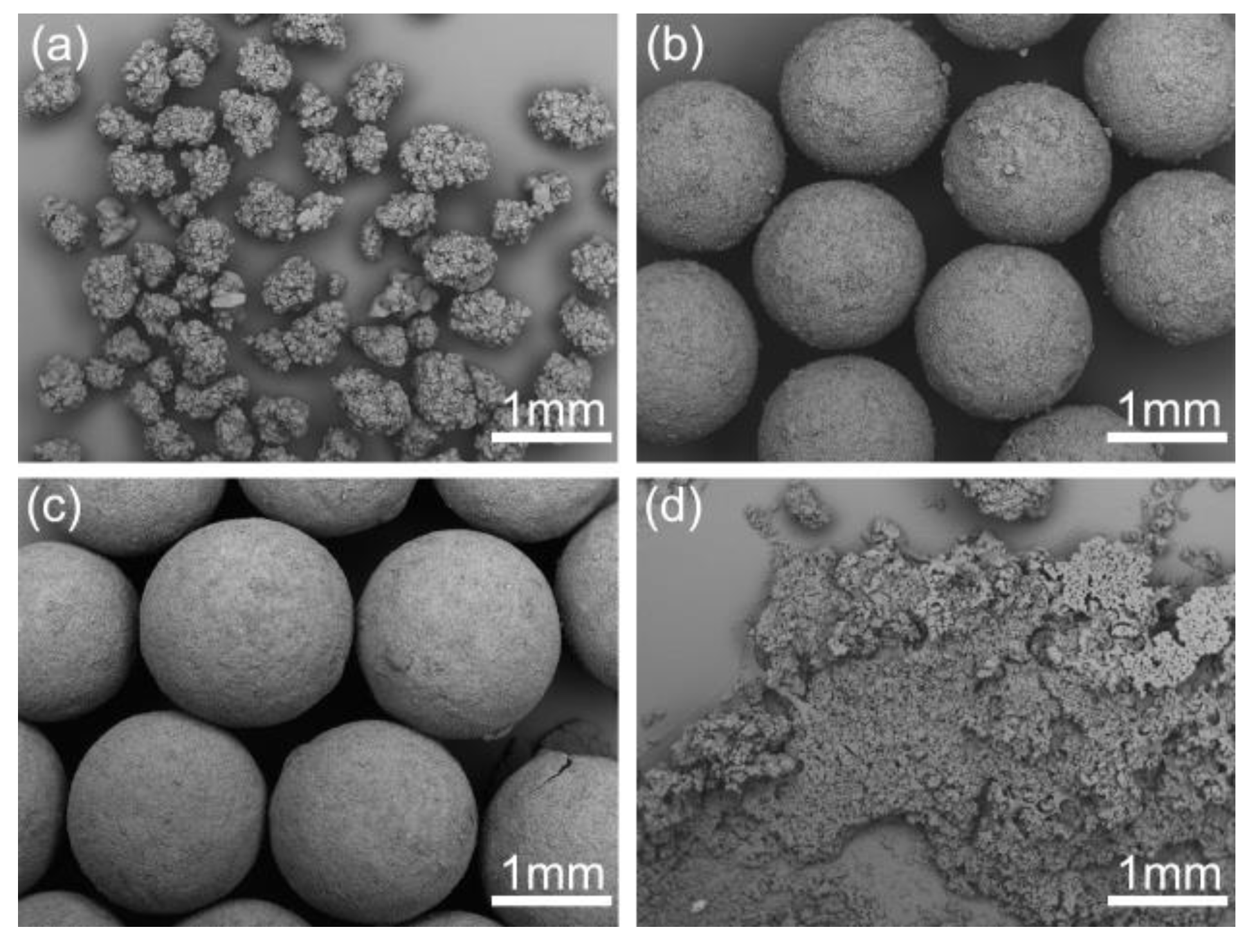 Processes 07 00276 g009 Processes 07 00276 g009