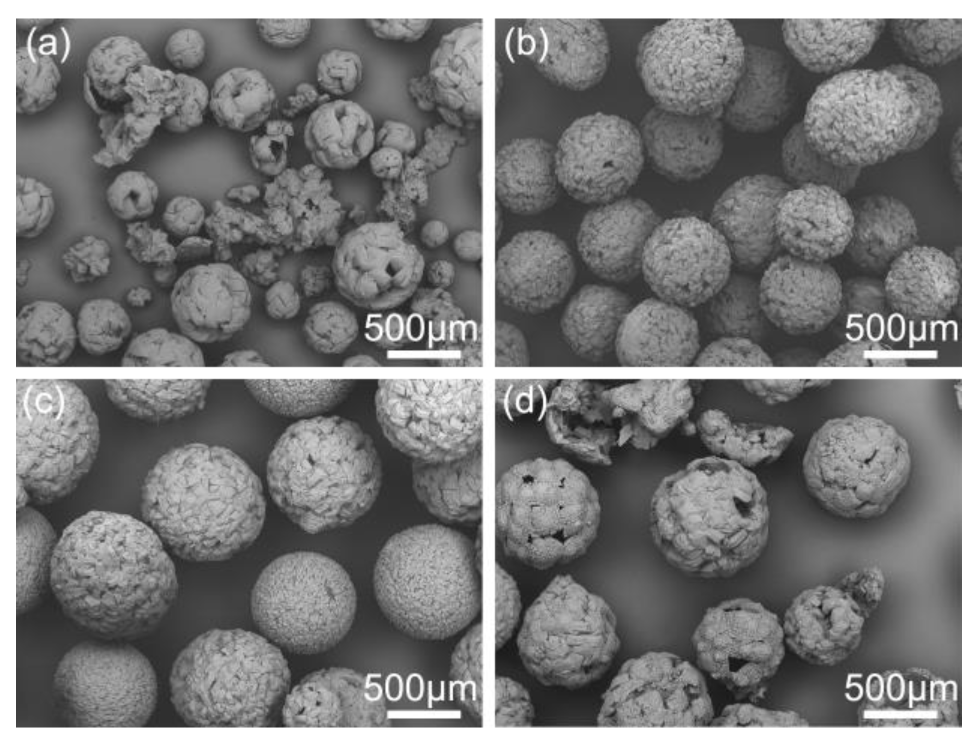 Processes 07 00276 g011 Processes 07 00276 g011