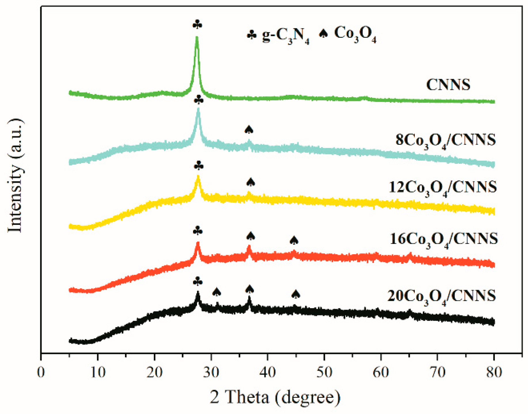 Processes 07 00279 g004