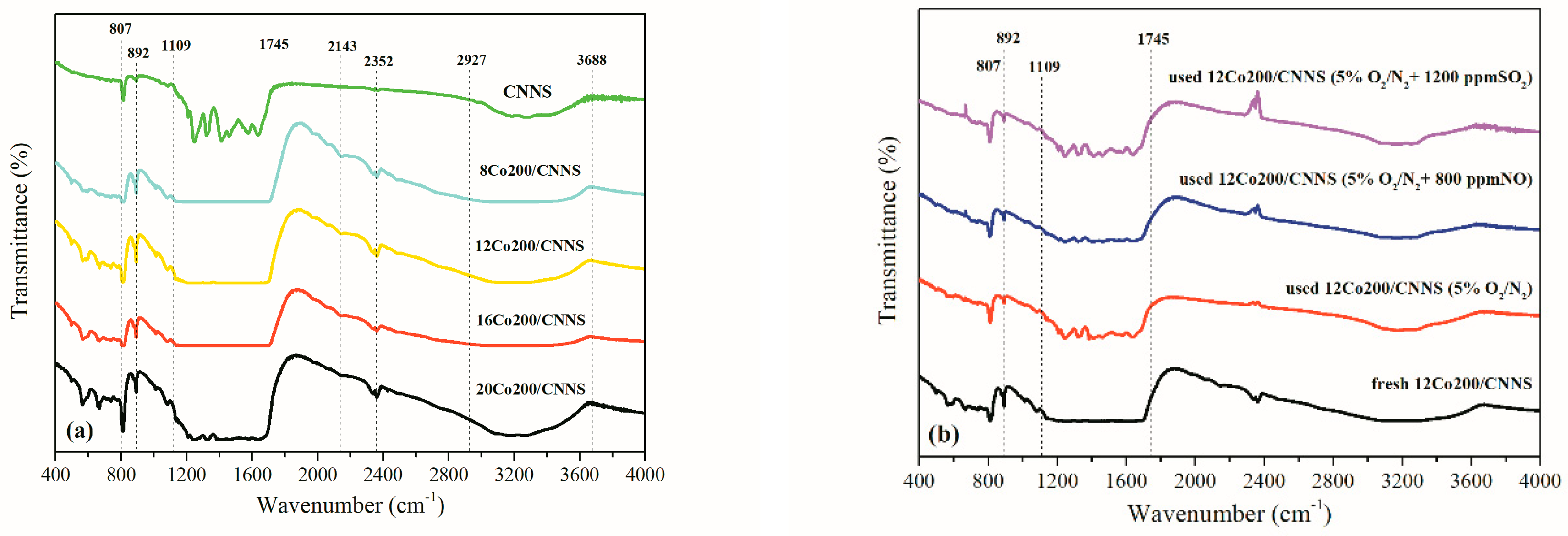Processes 07 00279 g006