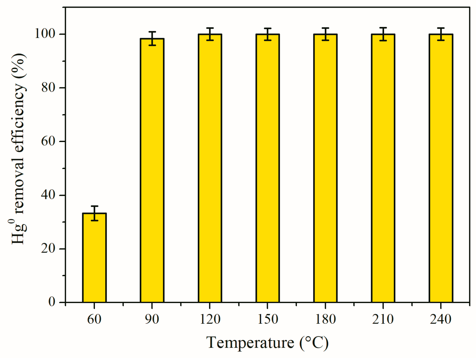 Processes 07 00279 g009