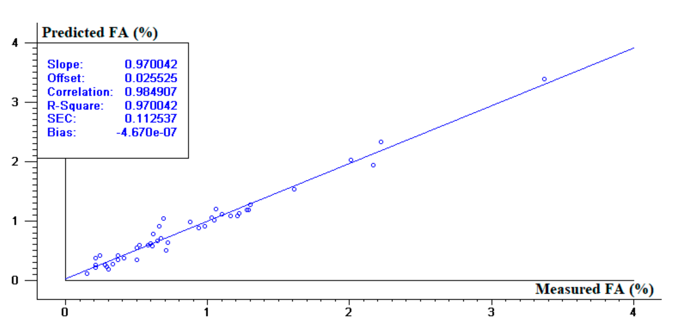 Processes 07 00304 g003 Processes 07 00304 g003