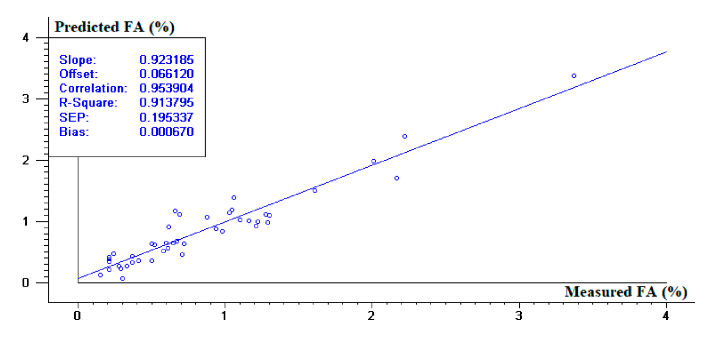 Processes 07 00304 g004 Processes 07 00304 g004