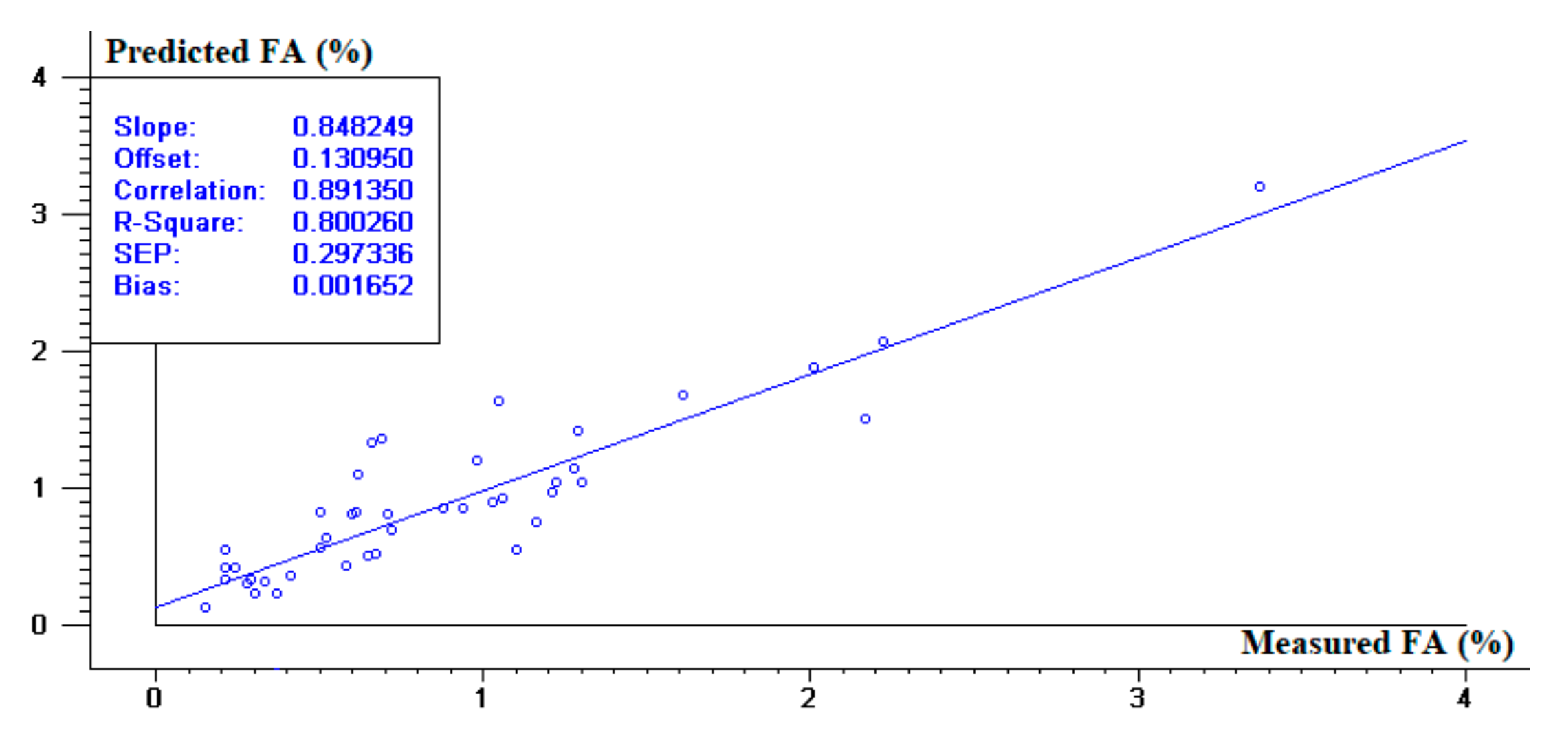 Processes 07 00304 g006 Processes 07 00304 g006