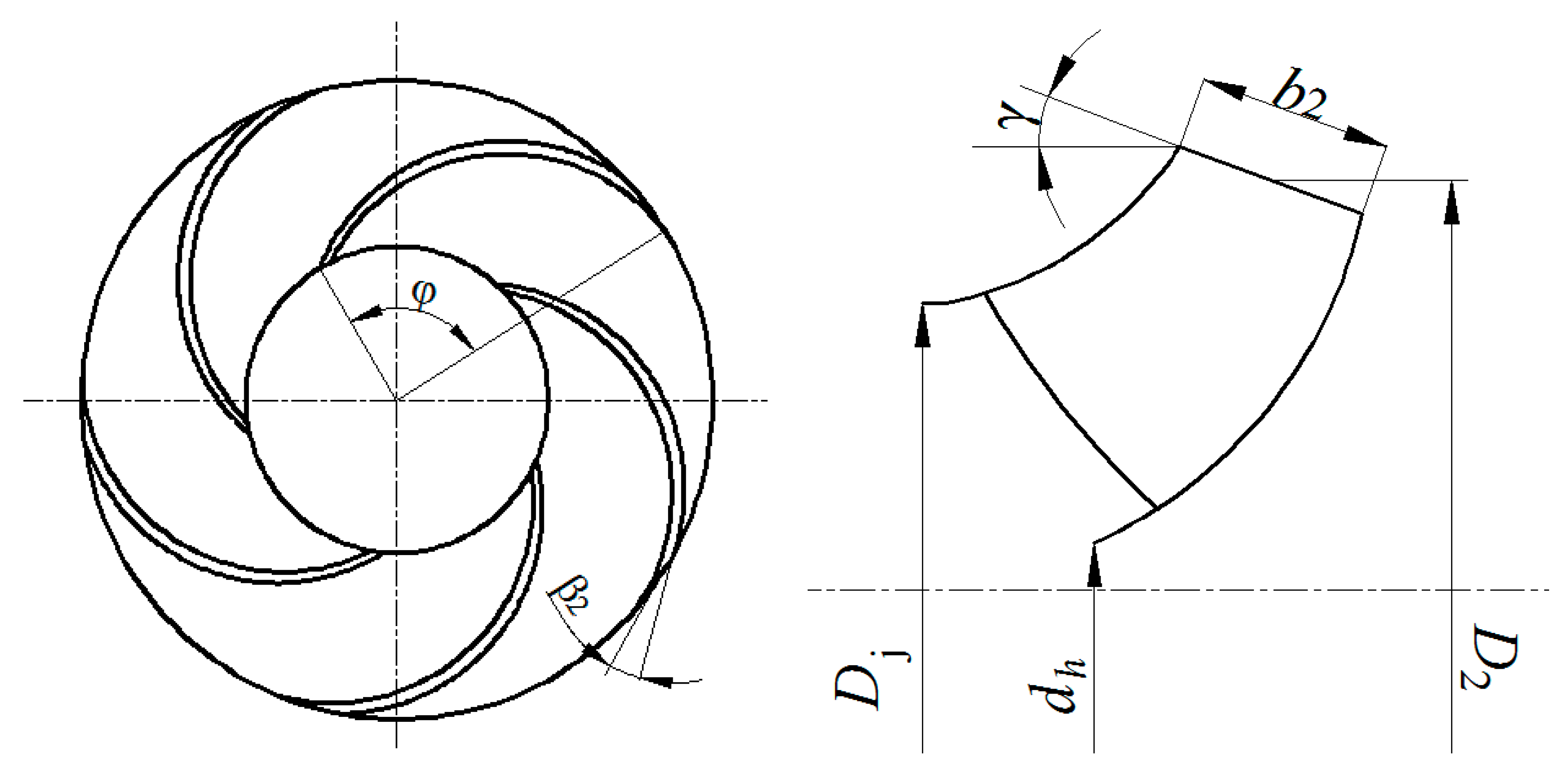 Processes 07 00327 g002
