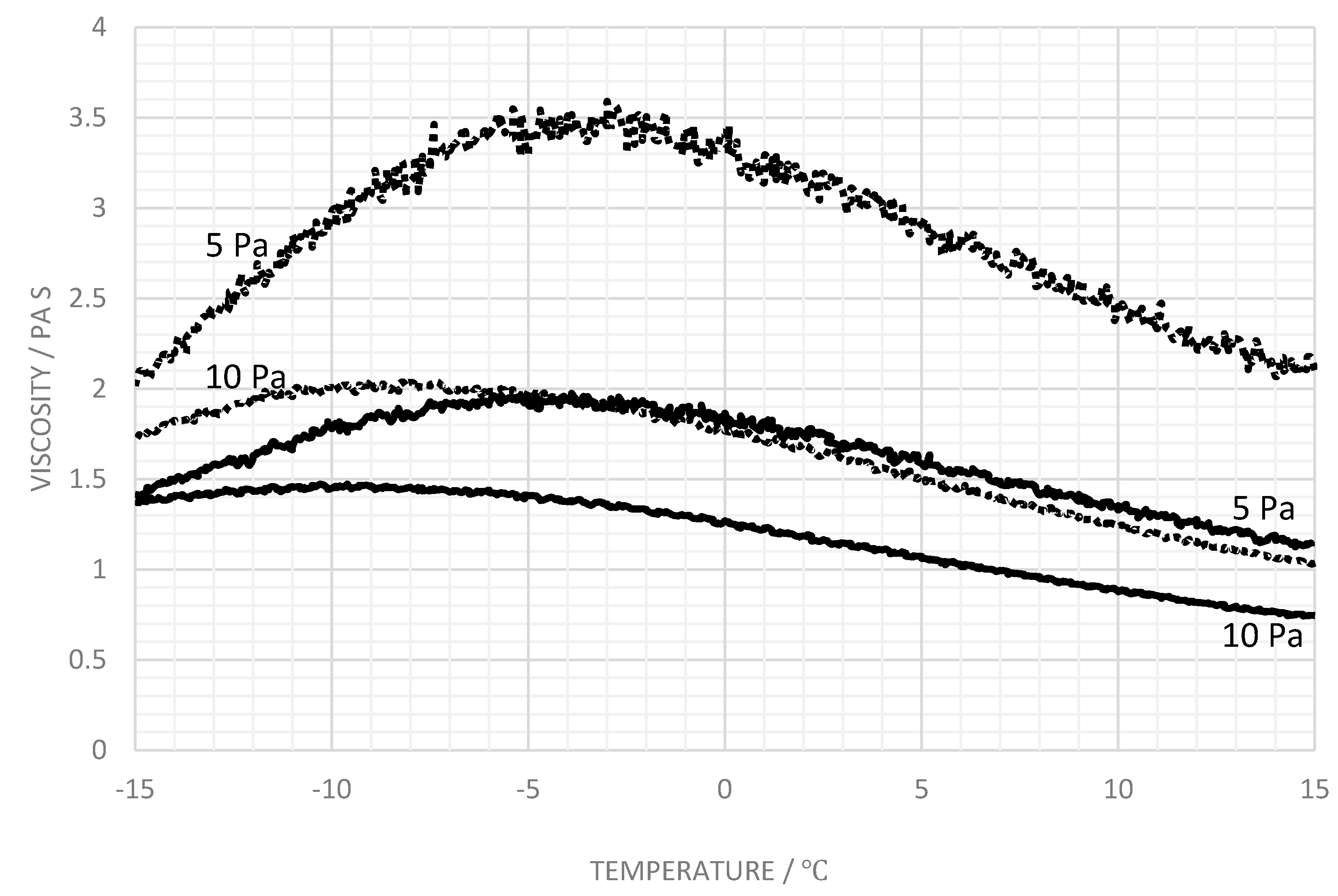 Processes 07 00332 g006