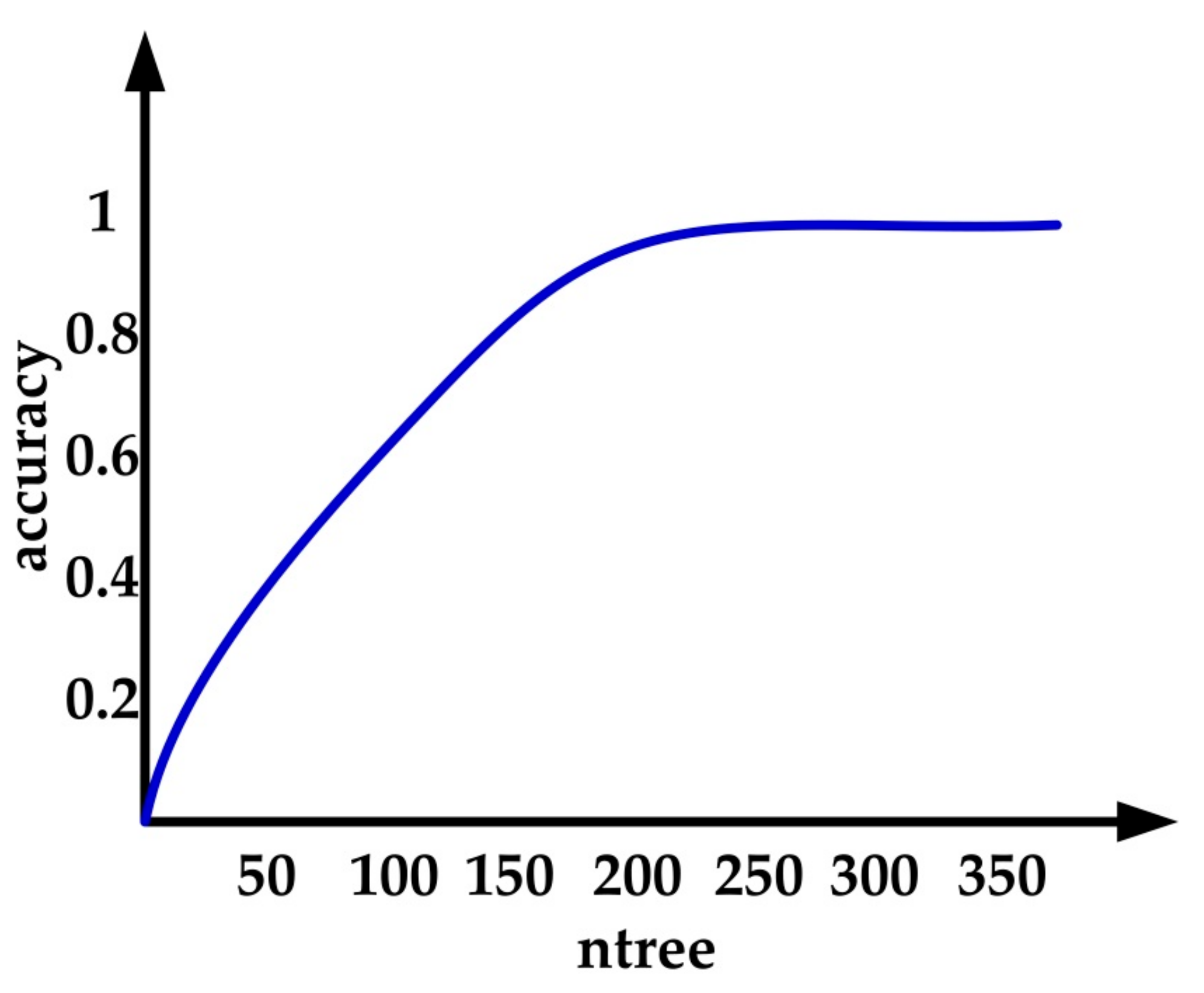 Processes 07 00337 g004