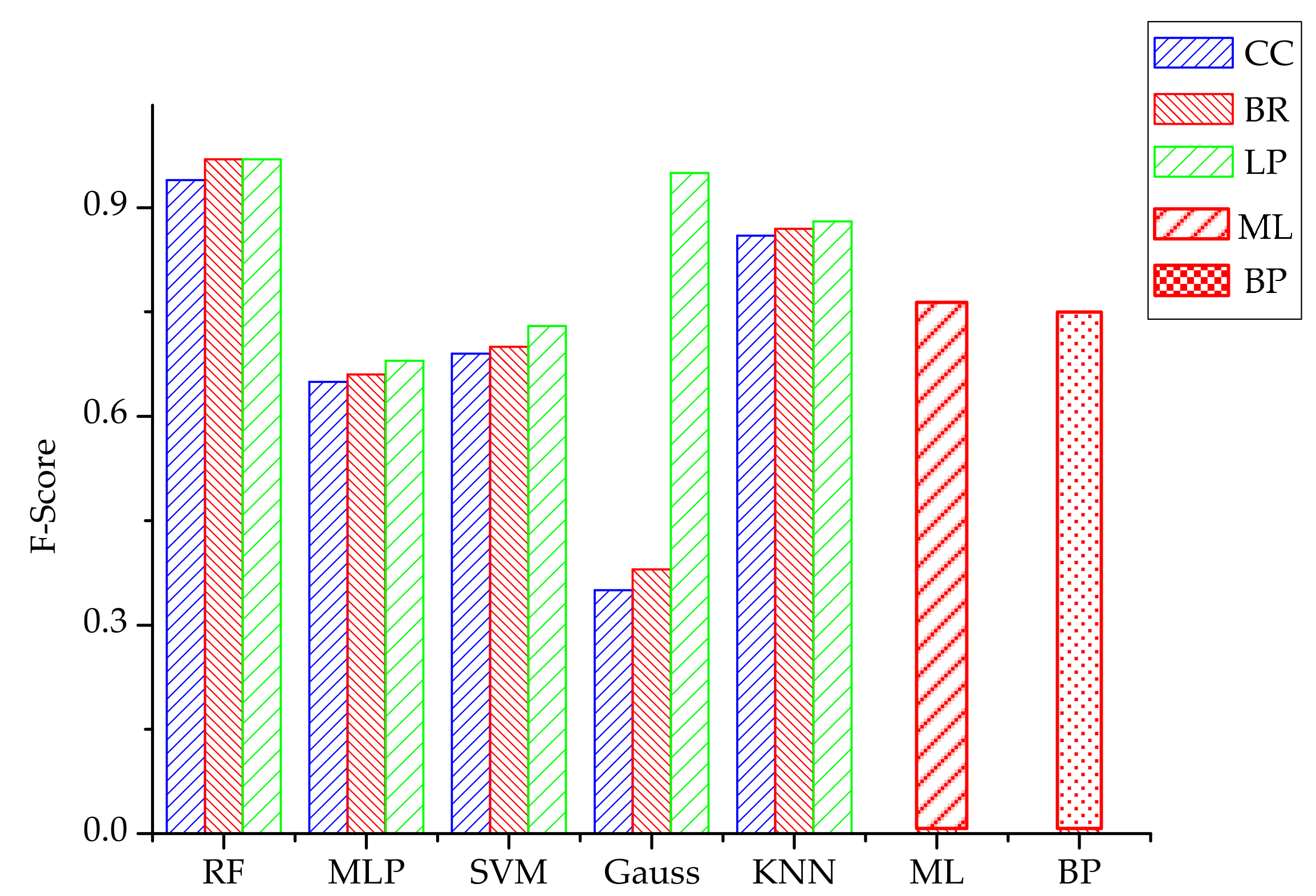 Processes 07 00337 g011