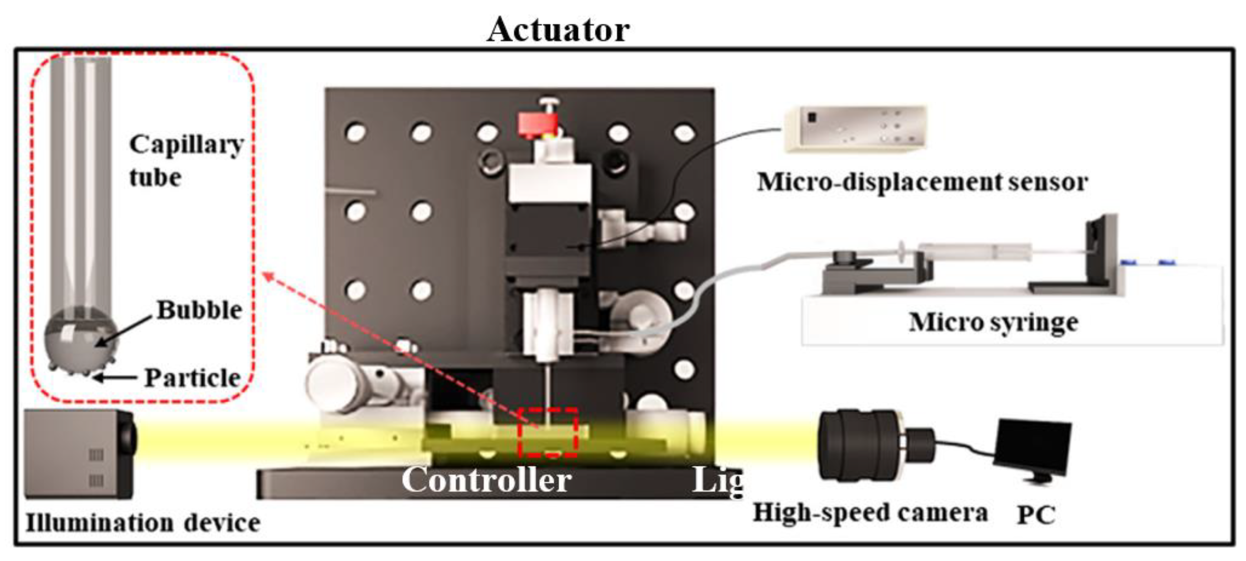 Processes 07 00345 g001 Processes 07 00345 g001