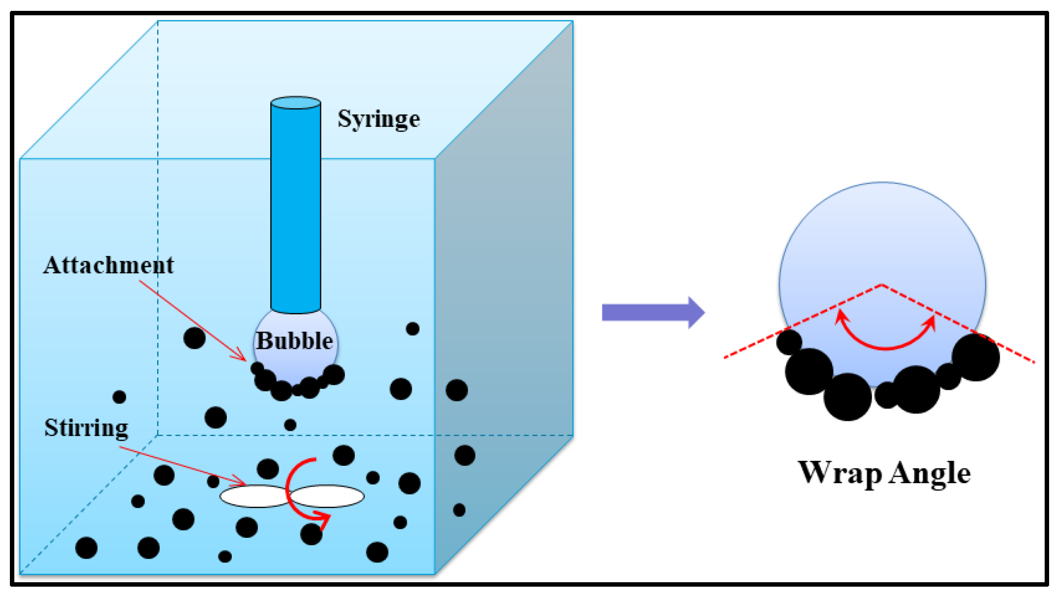 Processes 07 00345 g002 Processes 07 00345 g002