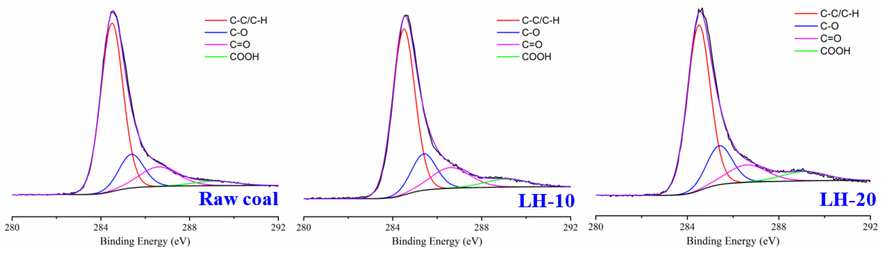 Processes 07 00345 g008 Processes 07 00345 g008