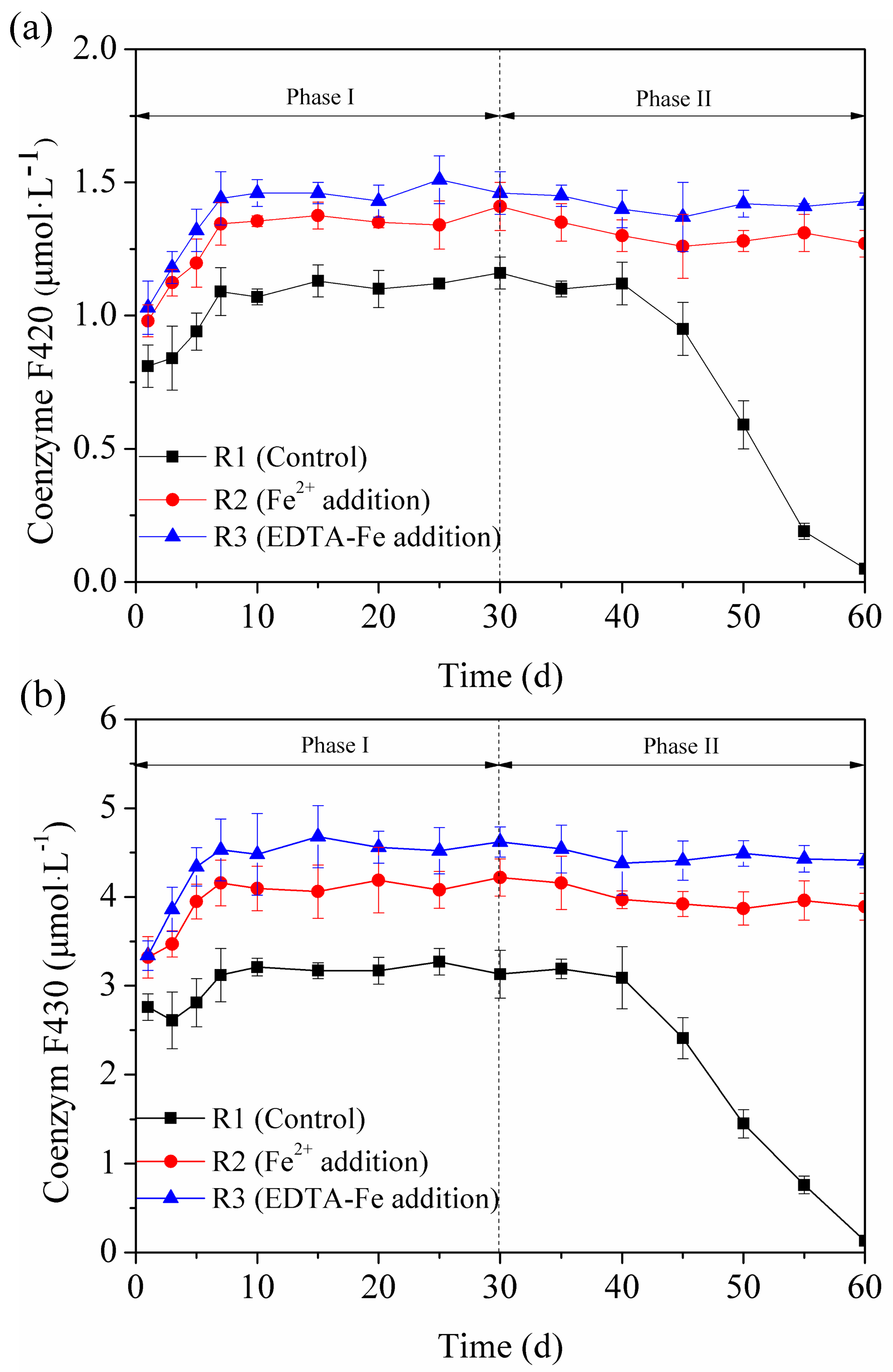 Processes 07 00351 g003