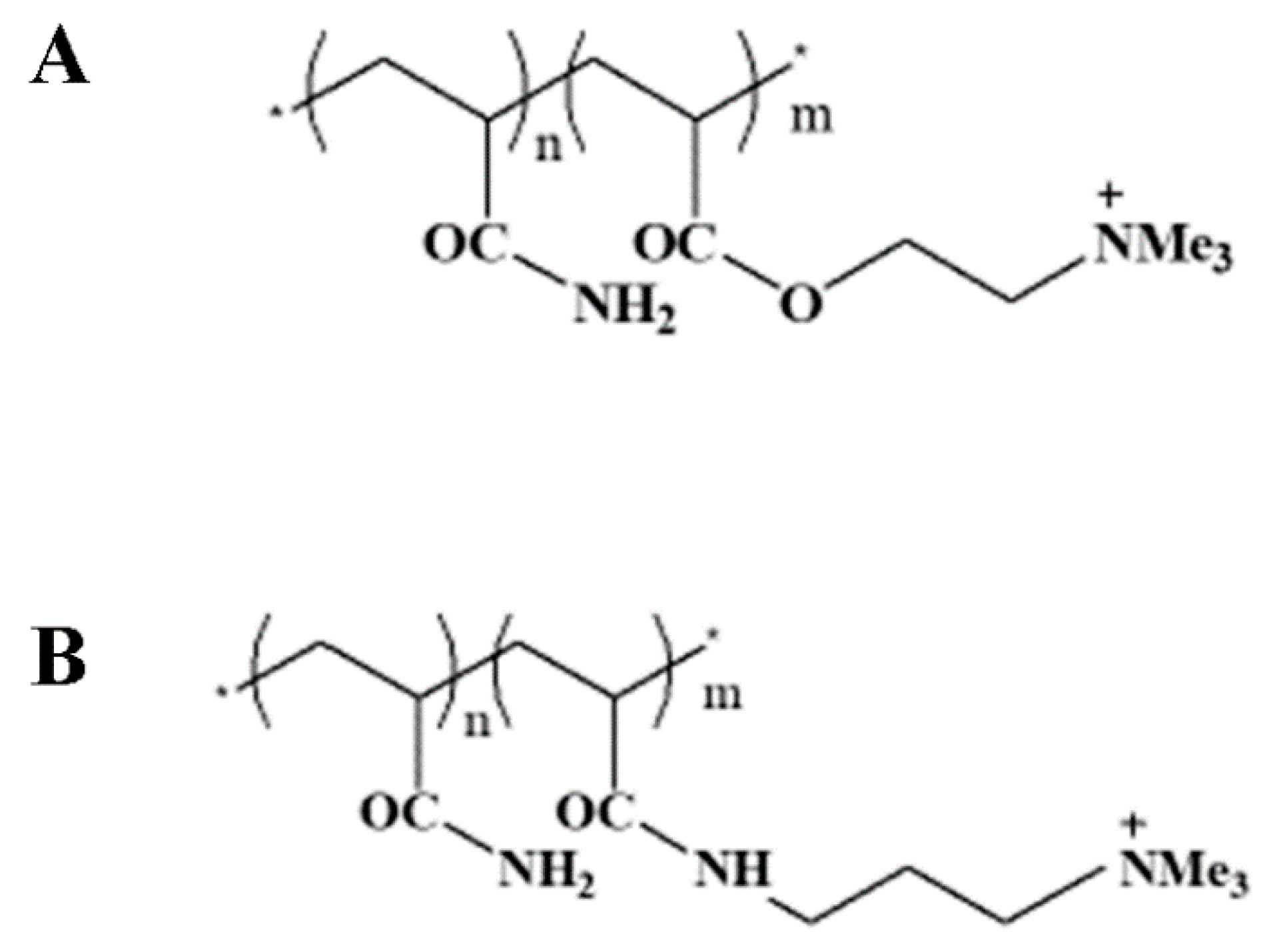 Processes 07 00374 g001 Processes 07 00374 g001