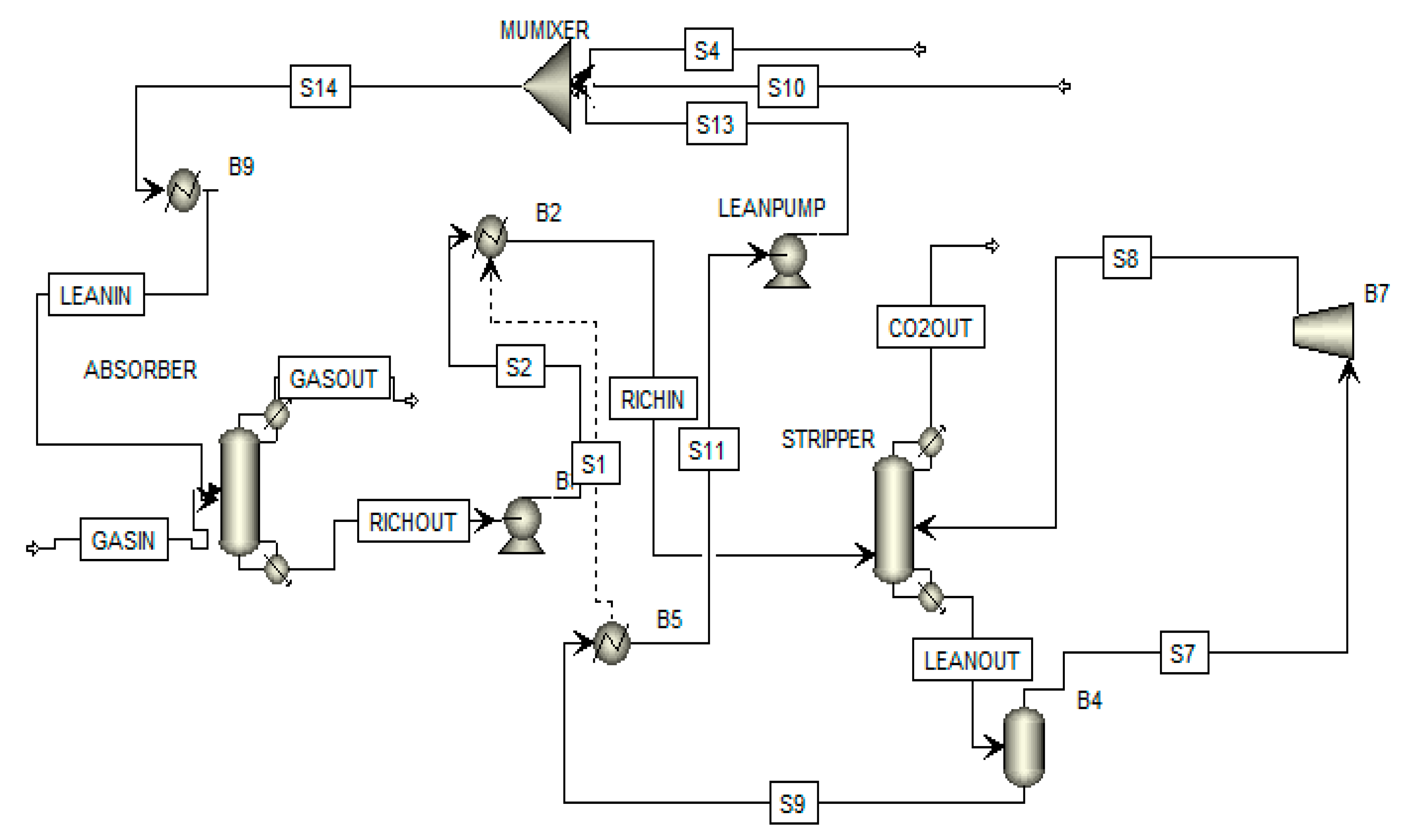 Processes 07 00391 g004