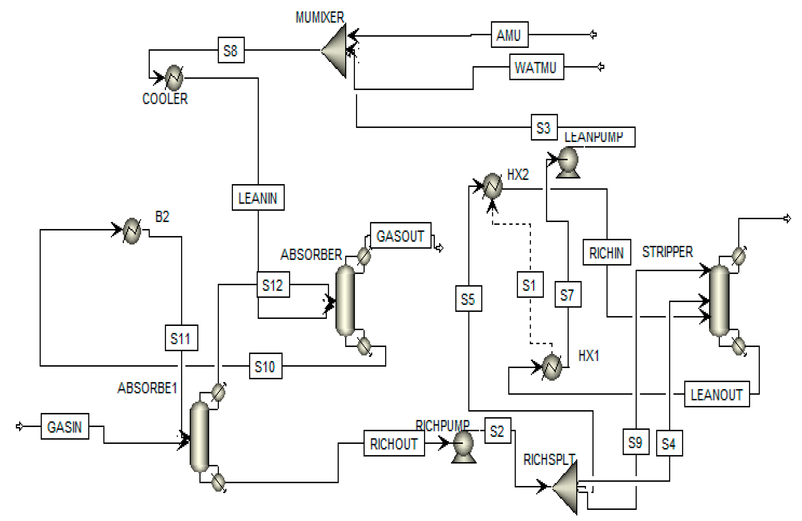 Processes 07 00391 g005