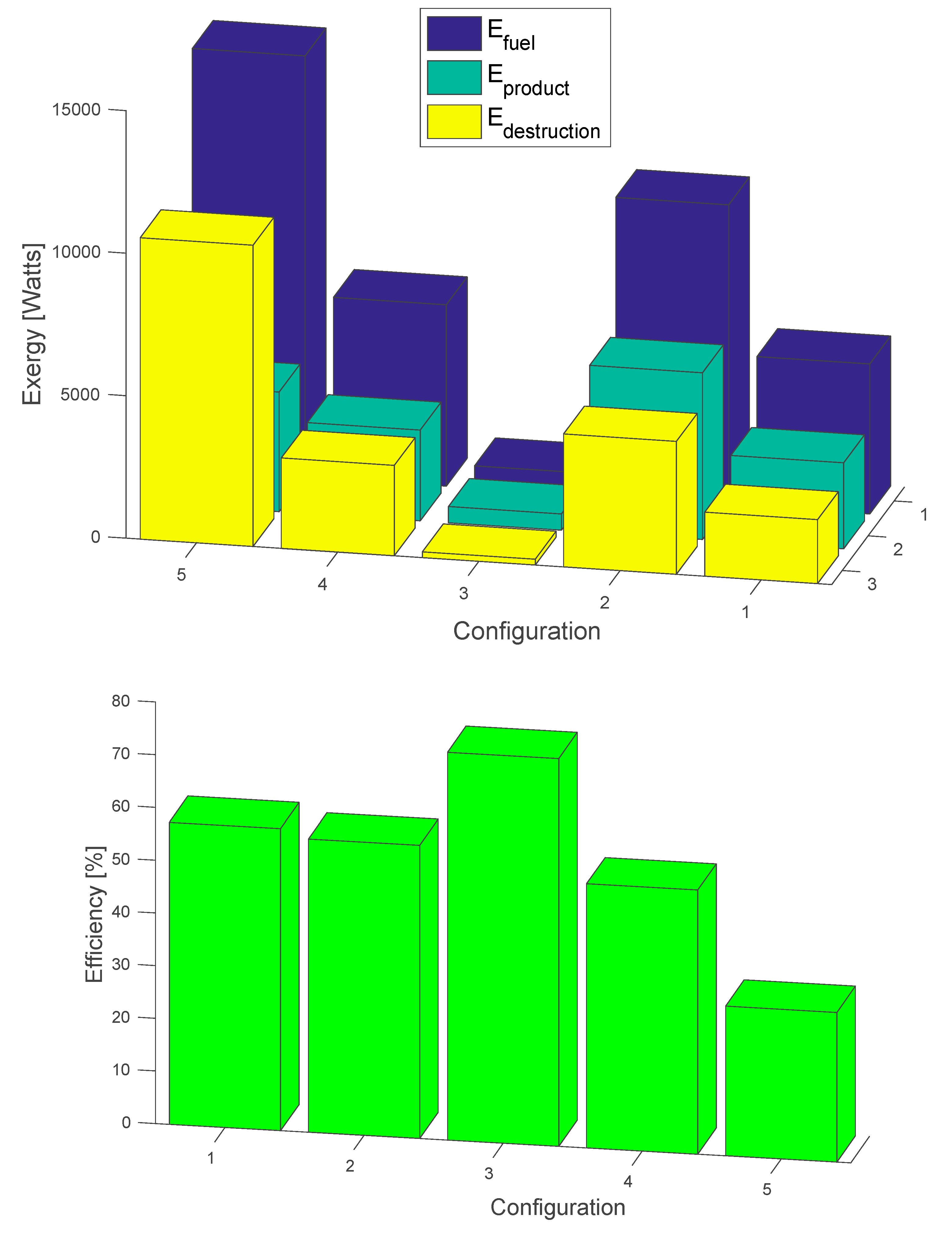 Processes 07 00391 g006